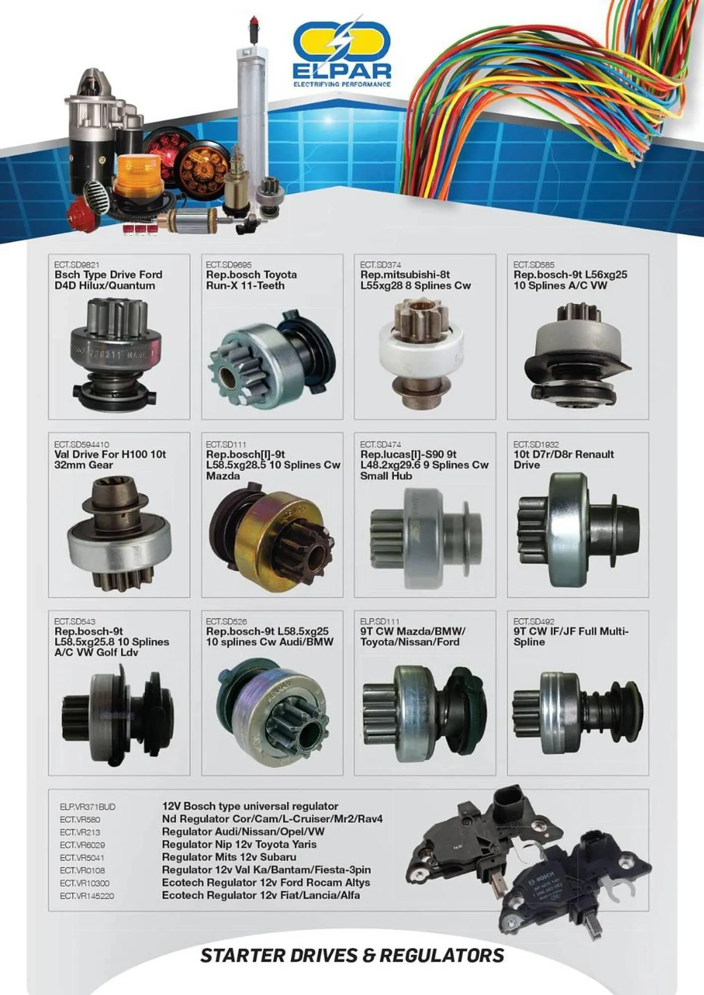 AutoZone catalogue from 21 January to 5 February 2025 - Catalogue Page 6