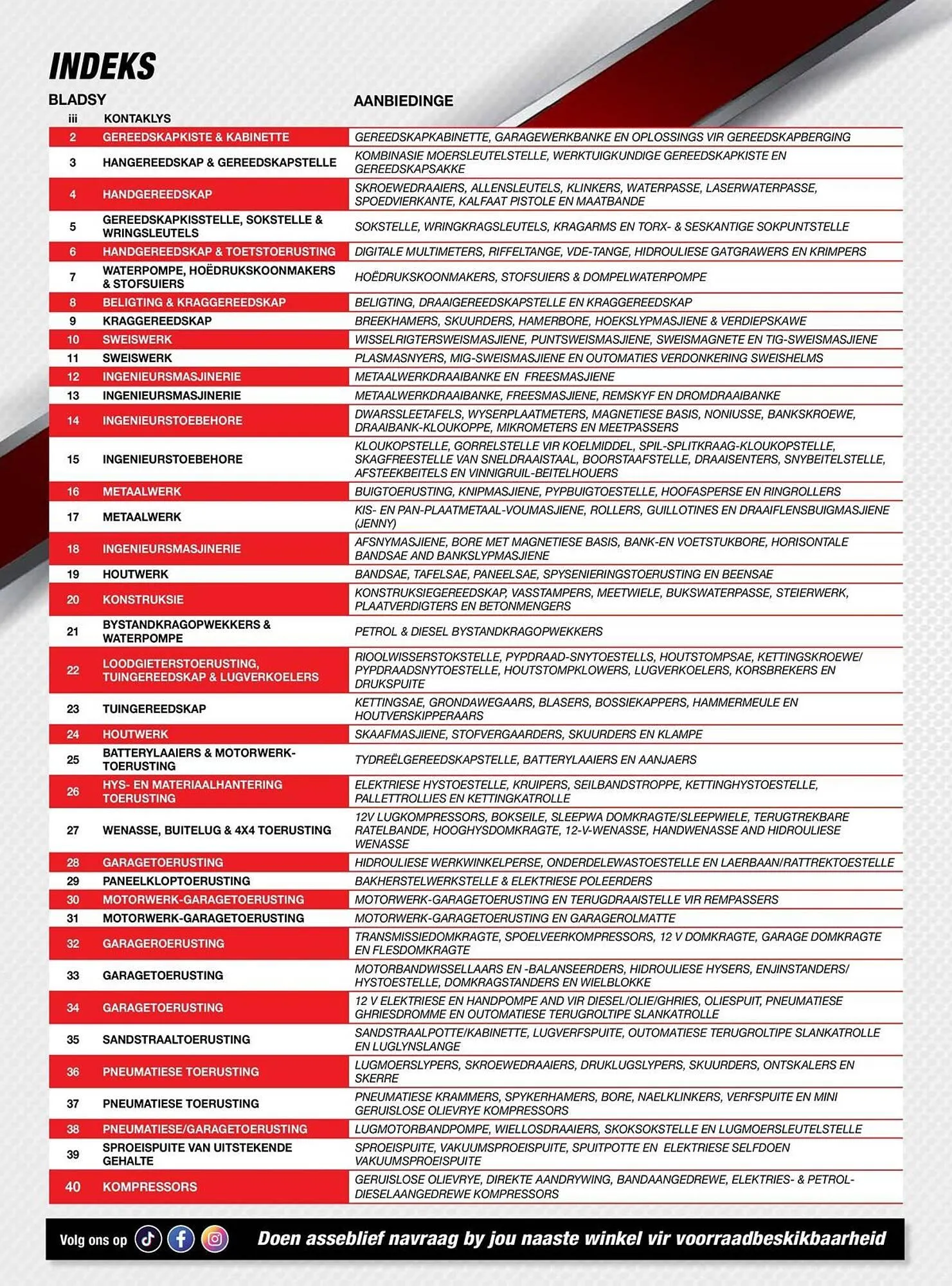 Adendorff Machinery Mart catalogue from 4 March to 31 March 2025 - Catalogue Page 2