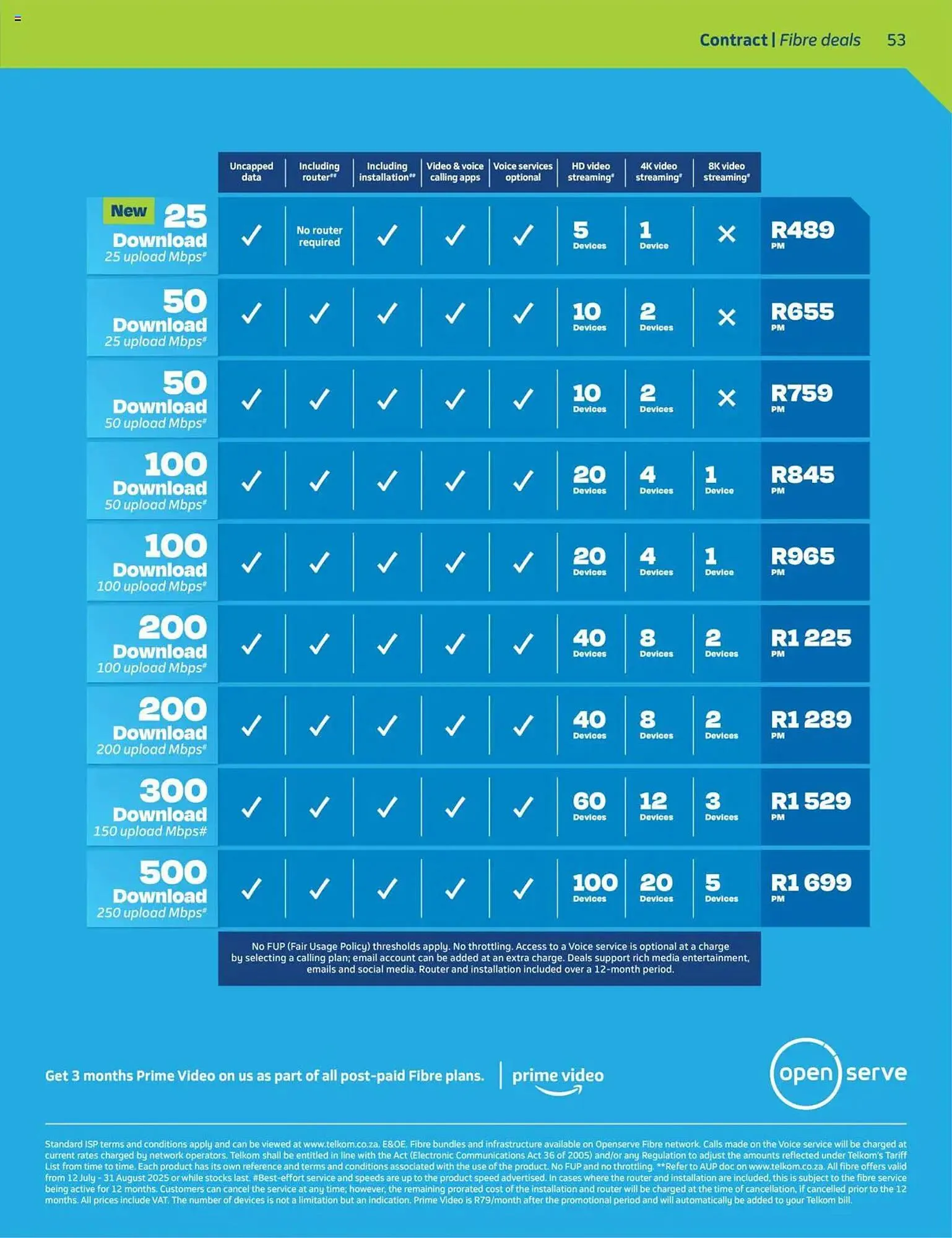 Telkom catalogue from 12 July to 31 August 2025 - Catalogue Page 51