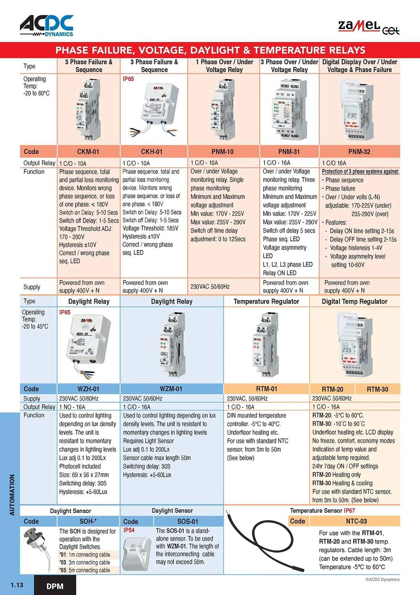 ACDC Express catalogue from 1 October to 31 December 2026 - Catalogue Page 17