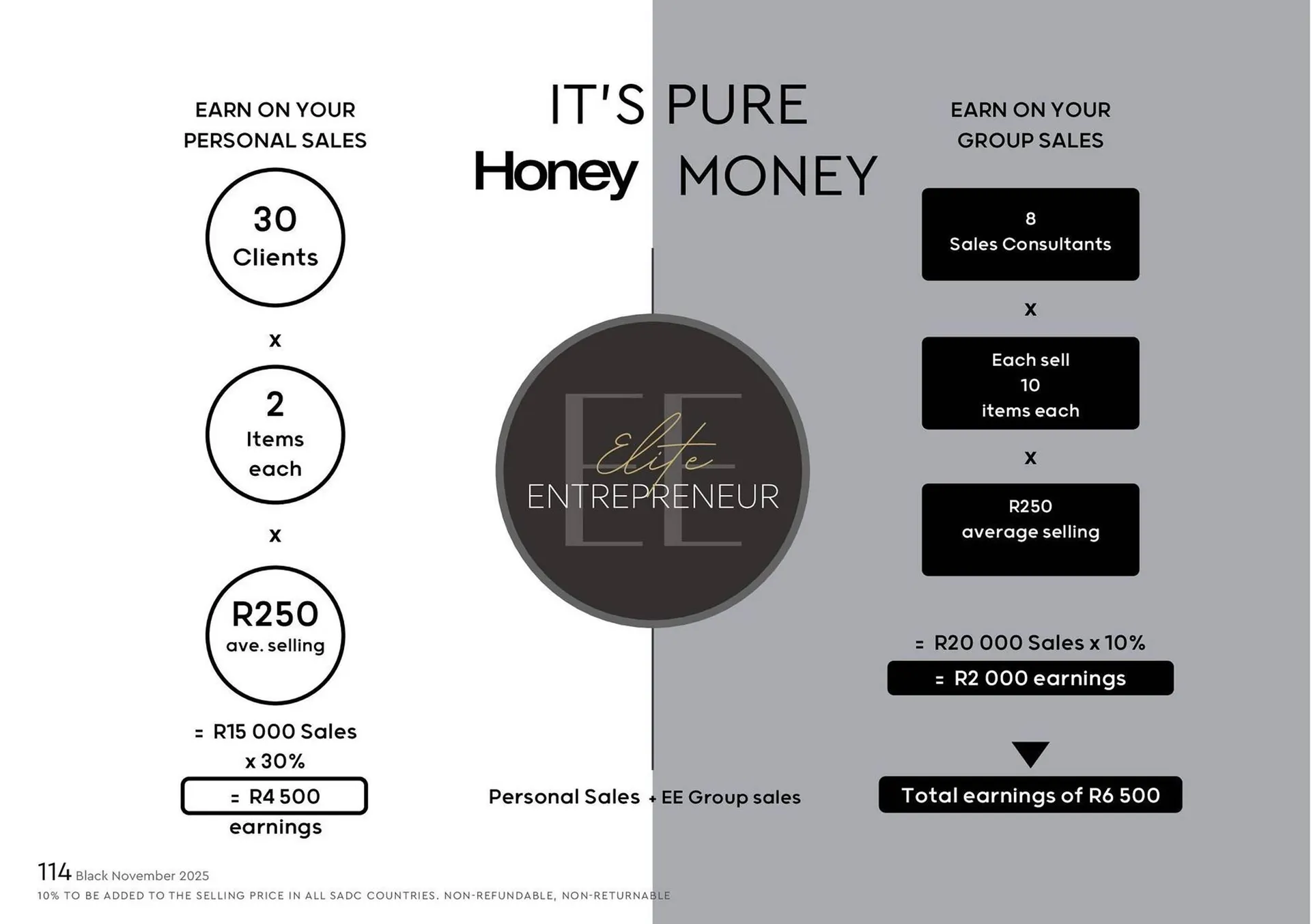 Honey Fashion Accessories catalogue from 4 November to 10 November 2025 - Catalogue Page 116