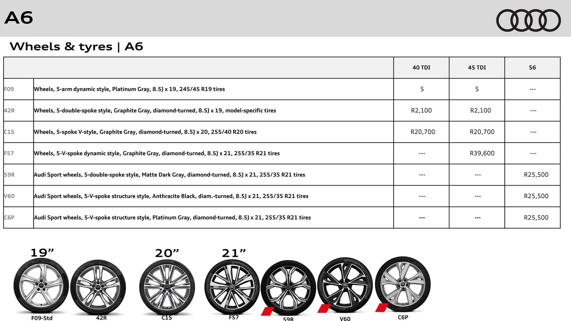 Audi catalogue from 31 October to 31 October 2025 - Catalogue Page 9