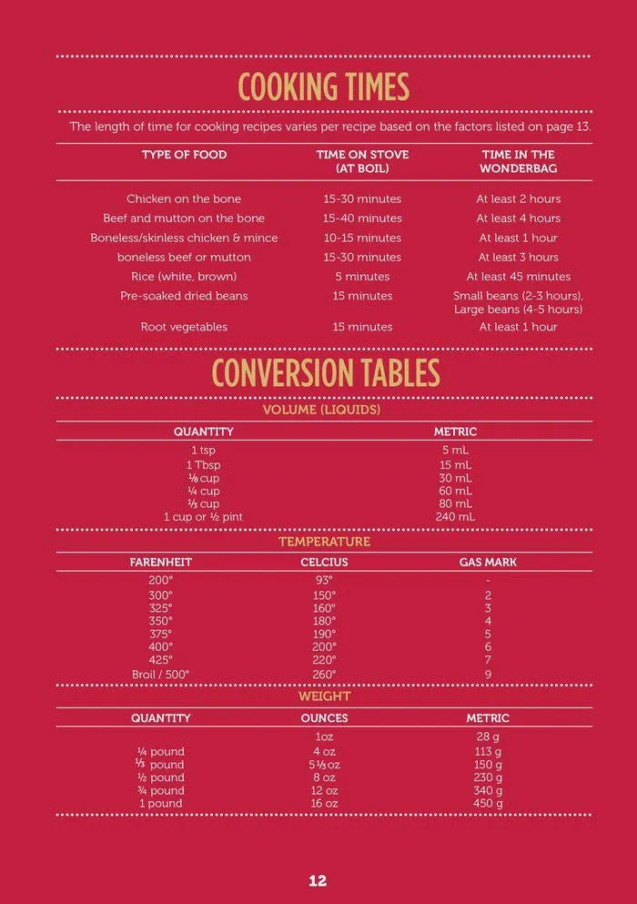 Wonderbag Recipe Book from 8 January to 30 June 2024 - Catalogue Page 13