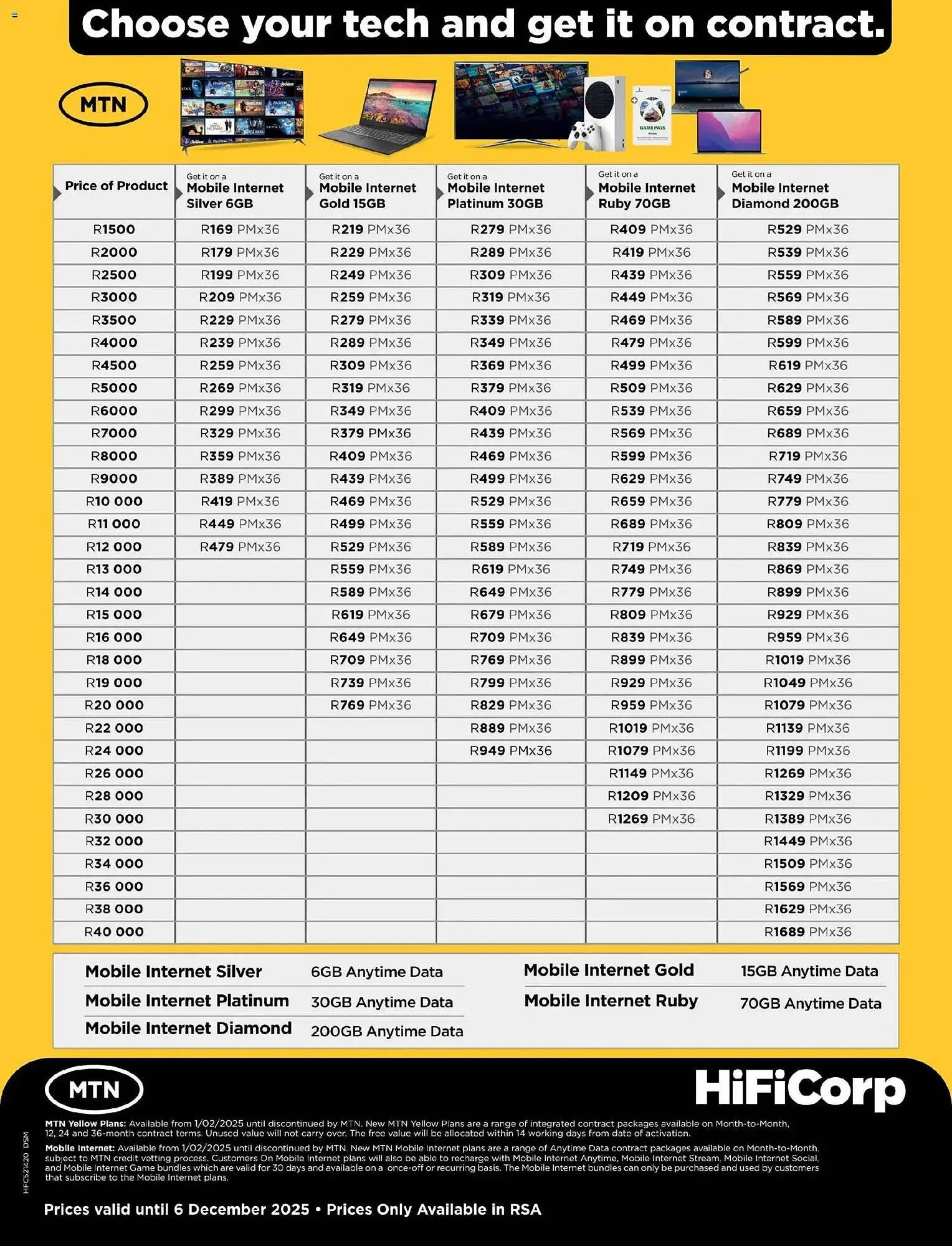 HiFi Corp catalogue from 7 November to 6 December 2025 - Catalogue Page 4