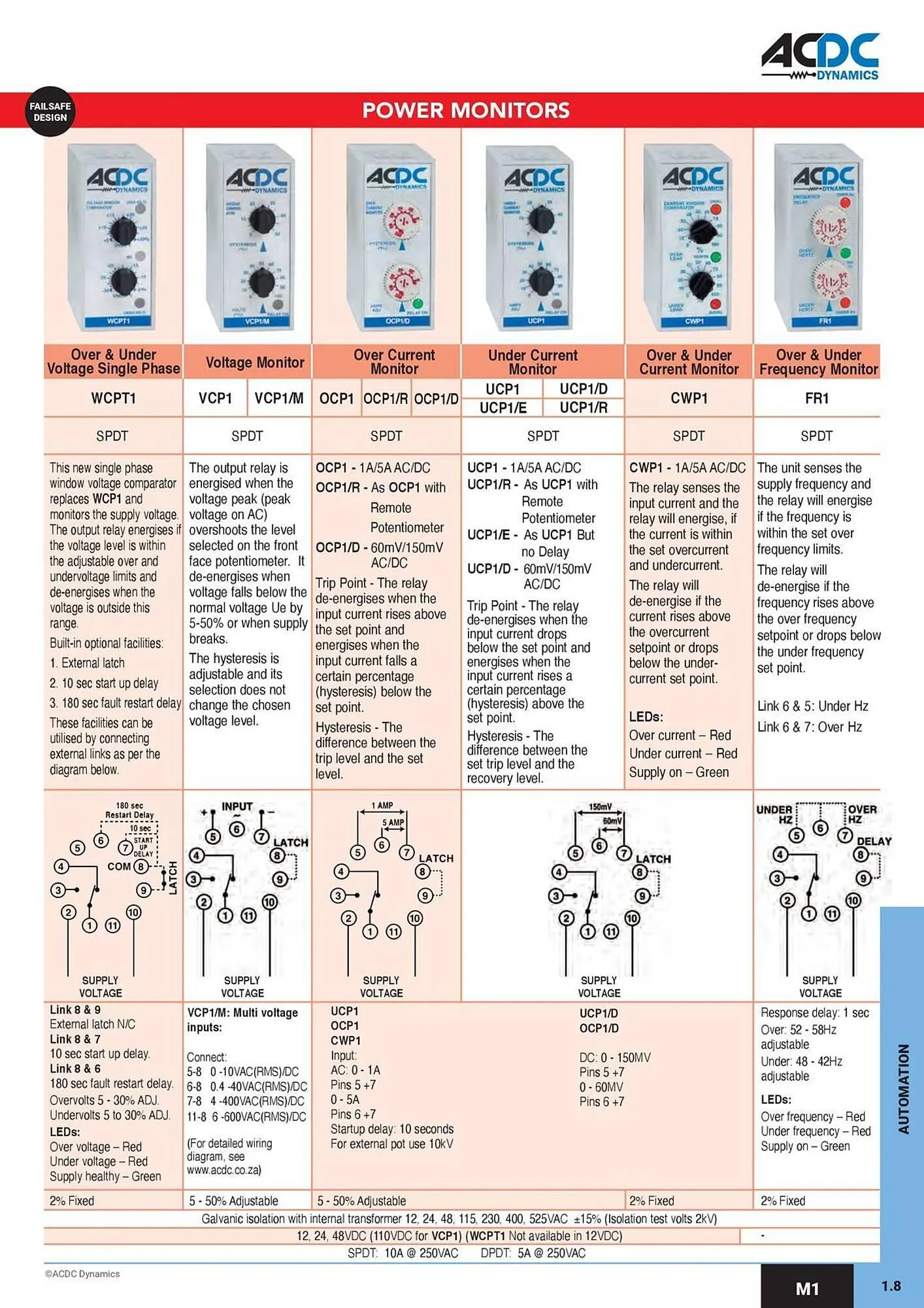 ACDC Express catalogue from 1 October to 31 December 2026 - Catalogue Page 12