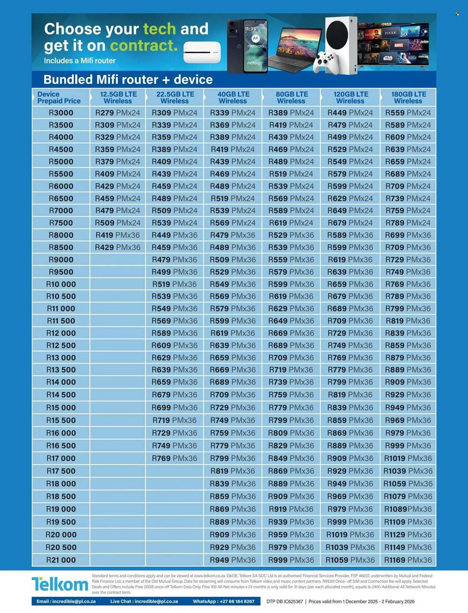 Incredible Connection catalogue from 1 December to 2 February 2026 - Catalogue Page 4