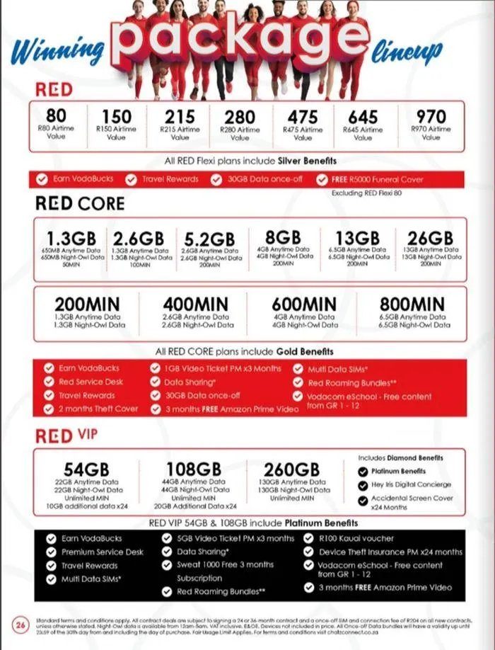 Let The Fun & Games Begin from 5 July to 6 August 2024 - Catalogue Page 25