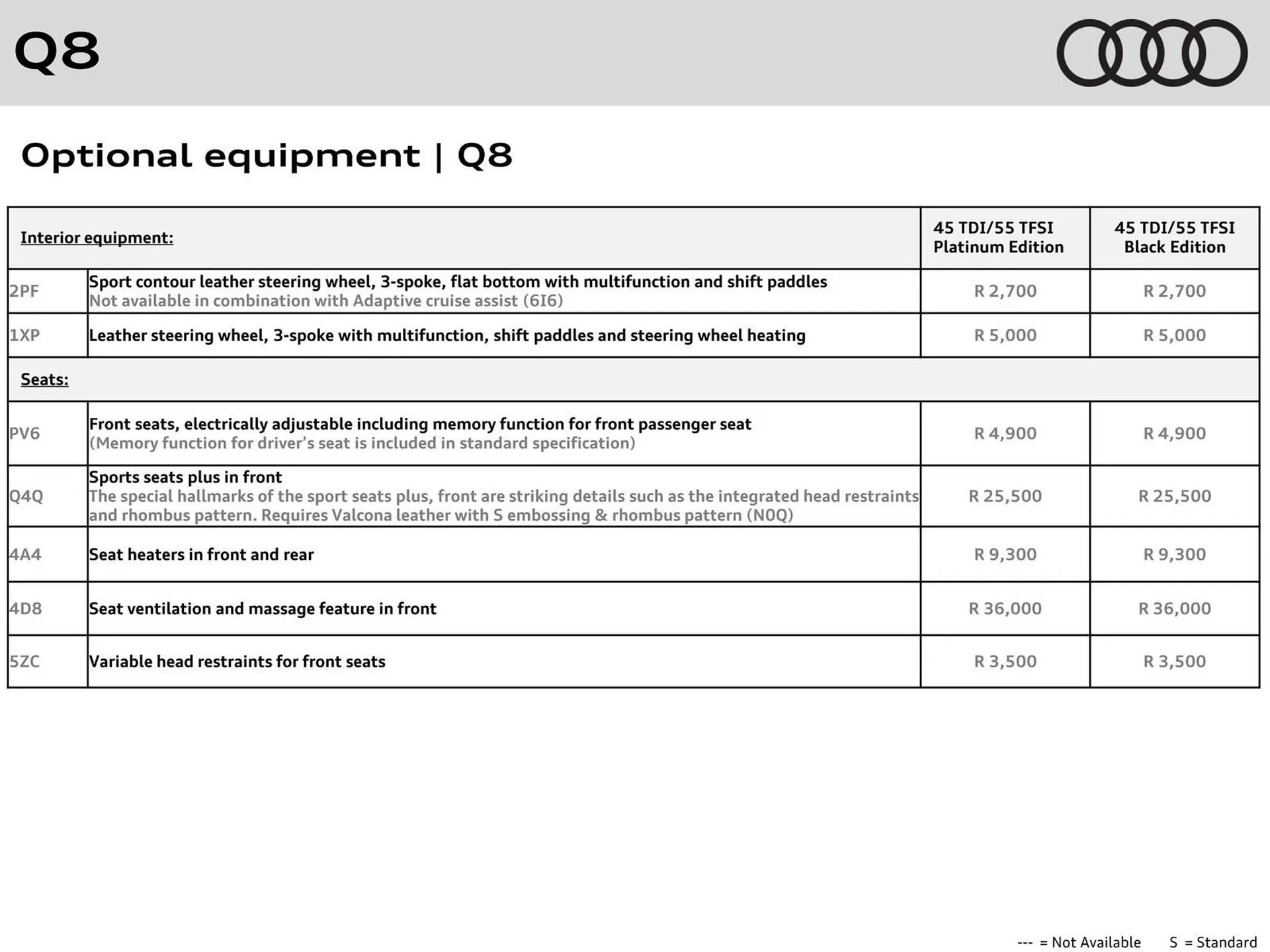 Audi catalogue from 7 May to 7 May 2026 - Catalogue Page 10