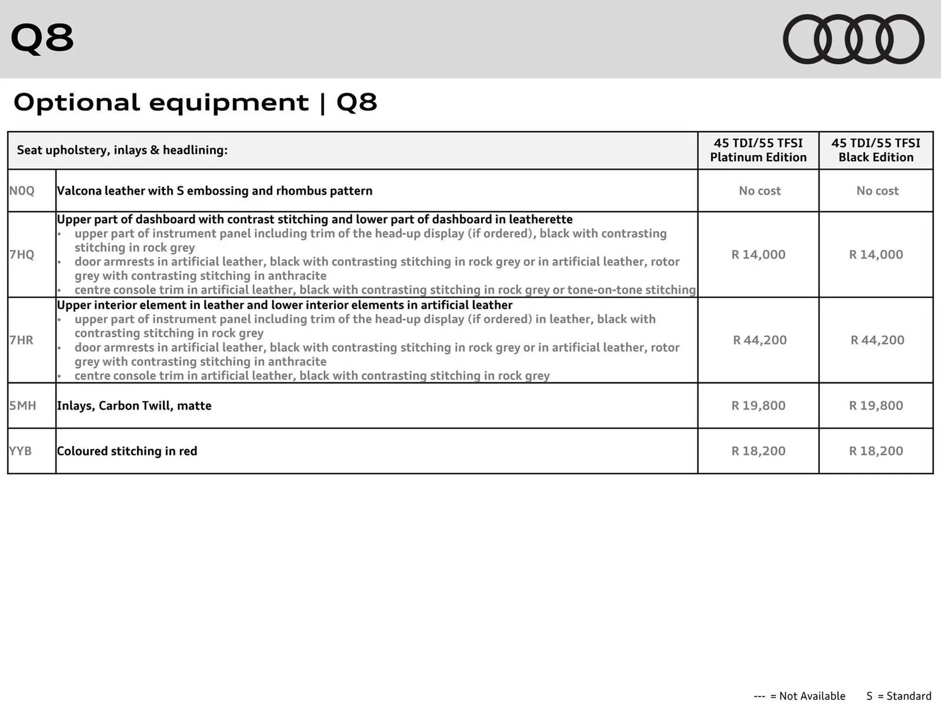 Audi catalogue from 7 May to 7 May 2026 - Catalogue Page 11