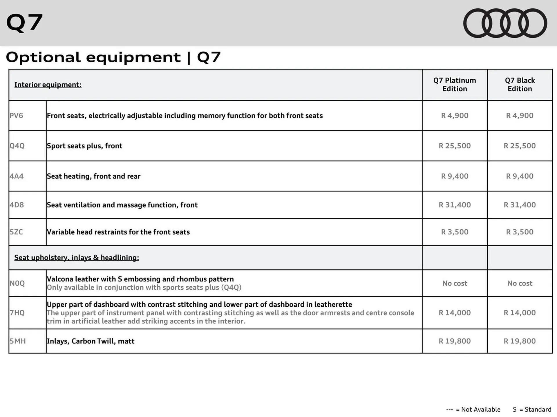 Audi catalogue from 11 November to 11 November 2025 - Catalogue Page 10