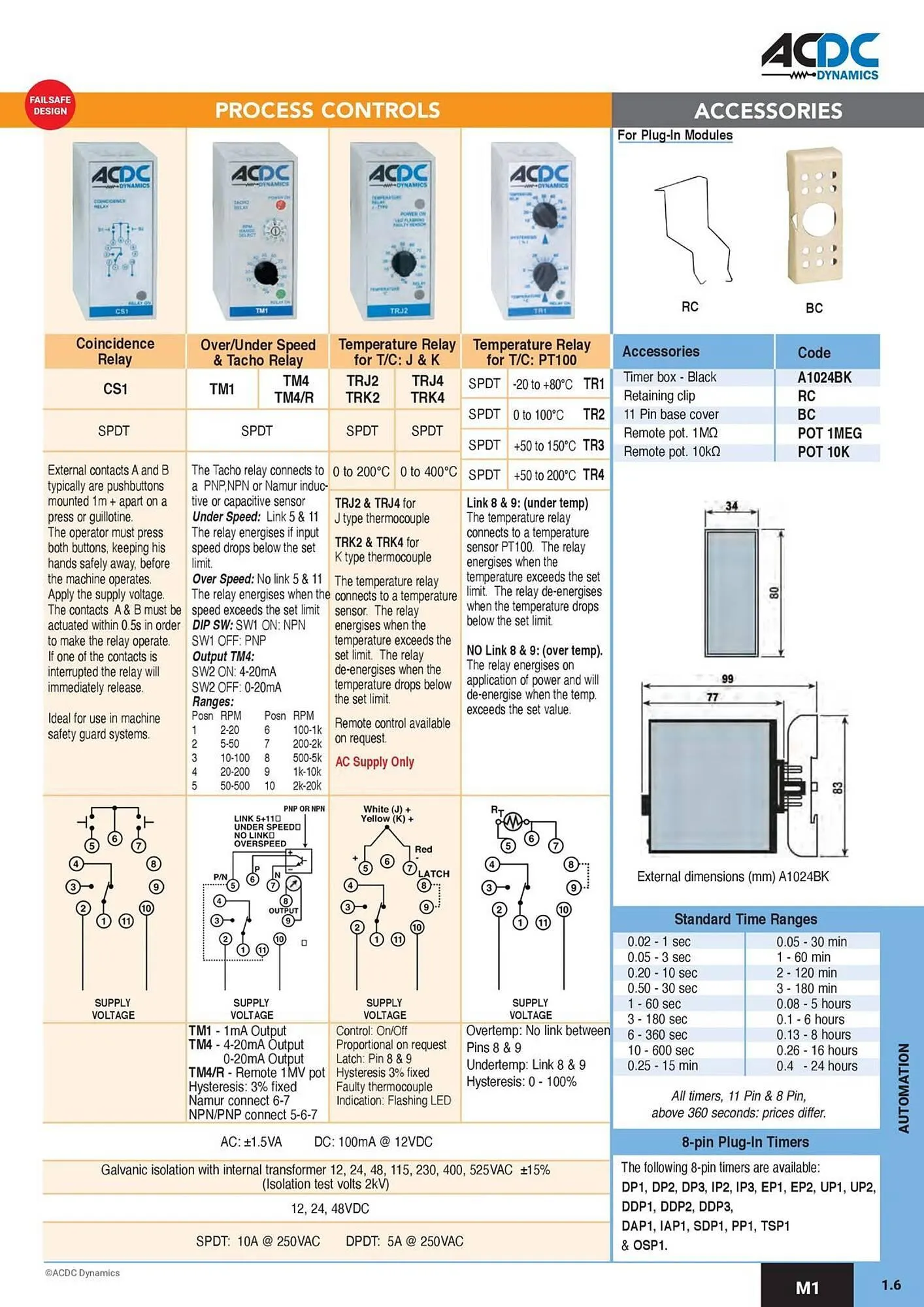 ACDC Express catalogue from 1 October to 31 December 2026 - Catalogue Page 10
