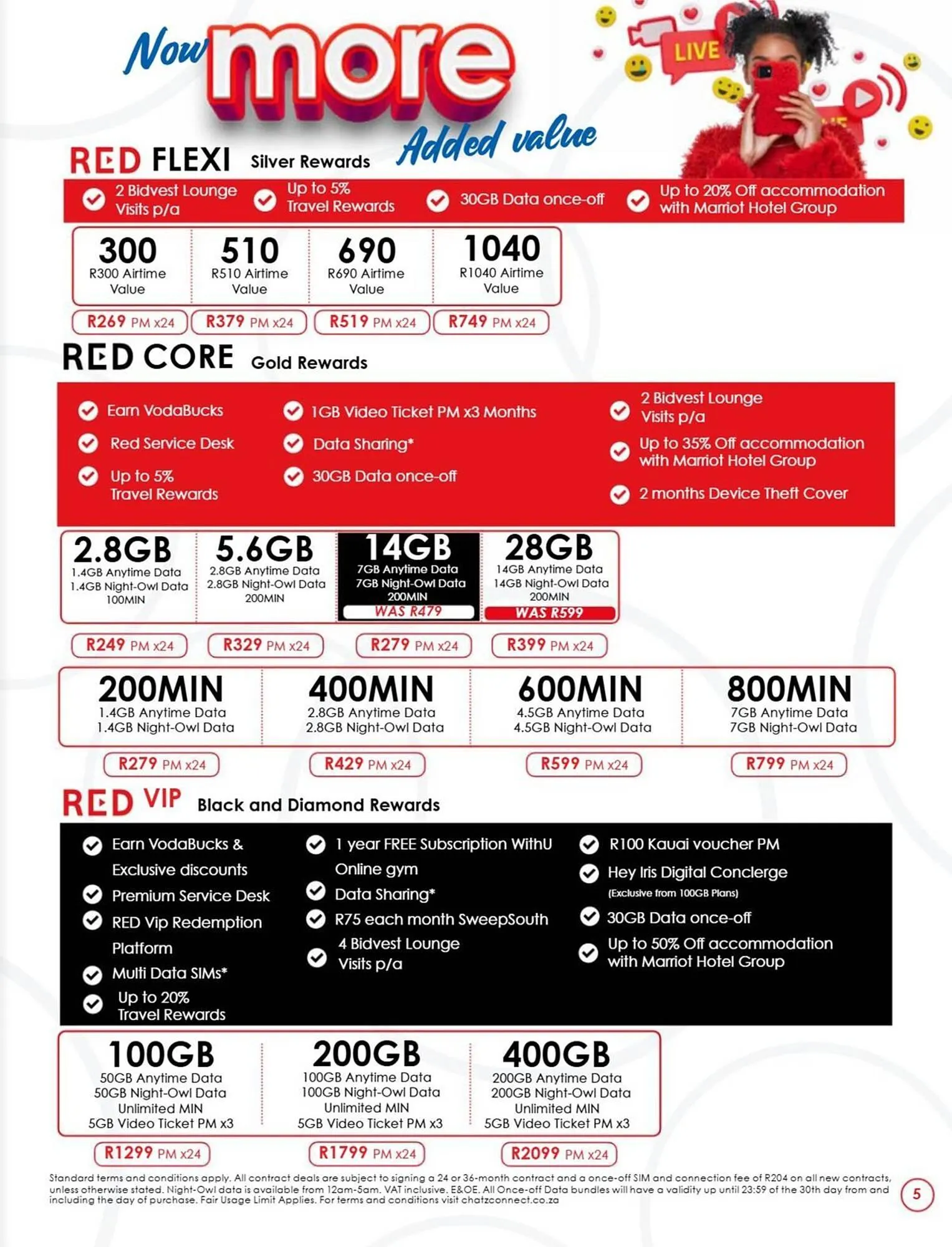 Chatz Connect catalogue from 4 April to 6 May 2025 - Catalogue Page 5