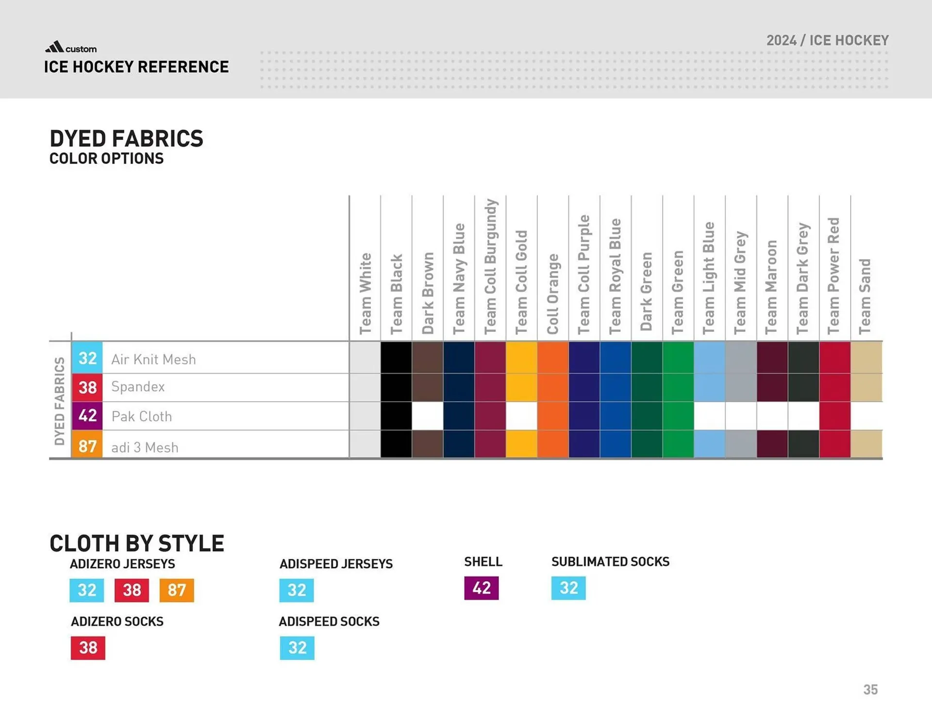 Adidas catalogue from 19 July to 31 December 2024 - Catalogue Page 35