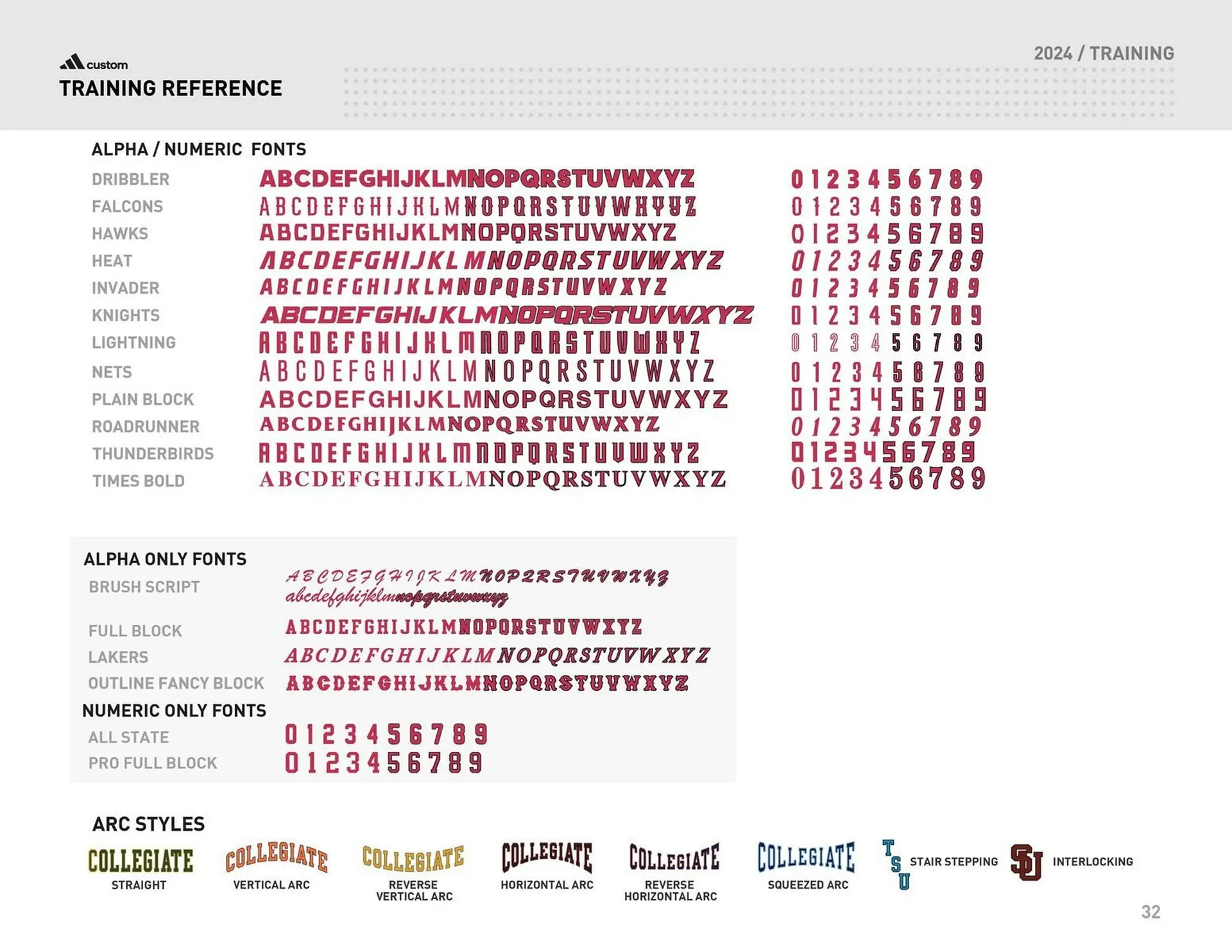 Adidas catalogue from 19 July to 31 December 2024 - Catalogue Page 32