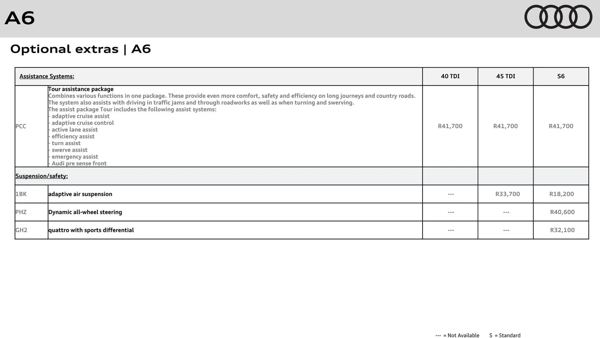 Audi catalogue from 31 October to 31 October 2025 - Catalogue Page 15
