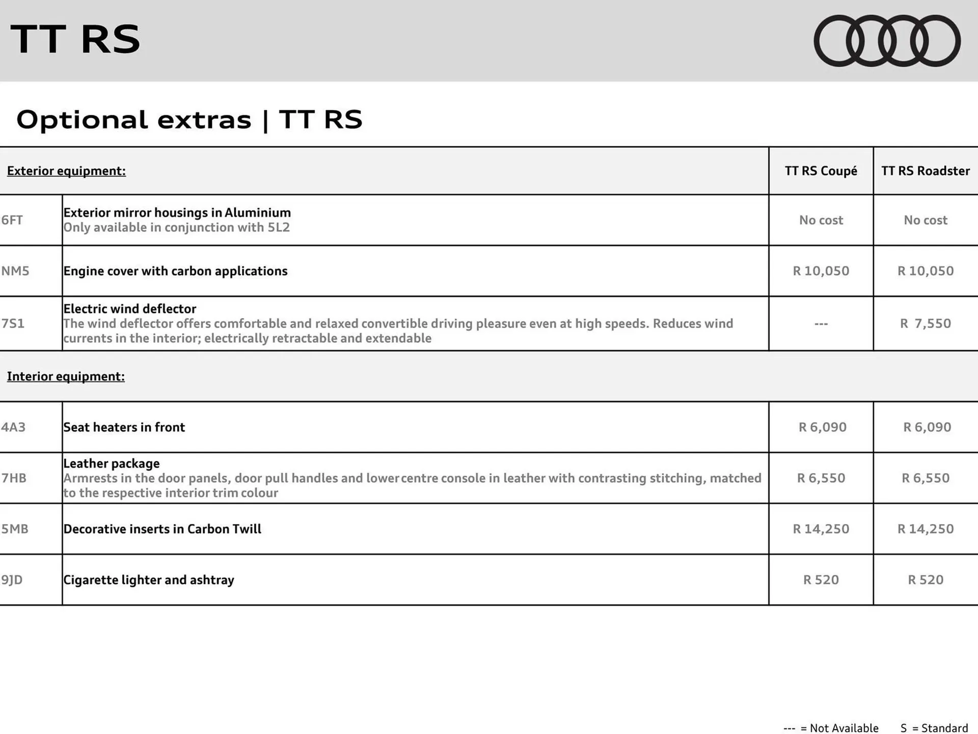 Audi catalogue from 16 May to 31 May 2026 - Catalogue Page 8