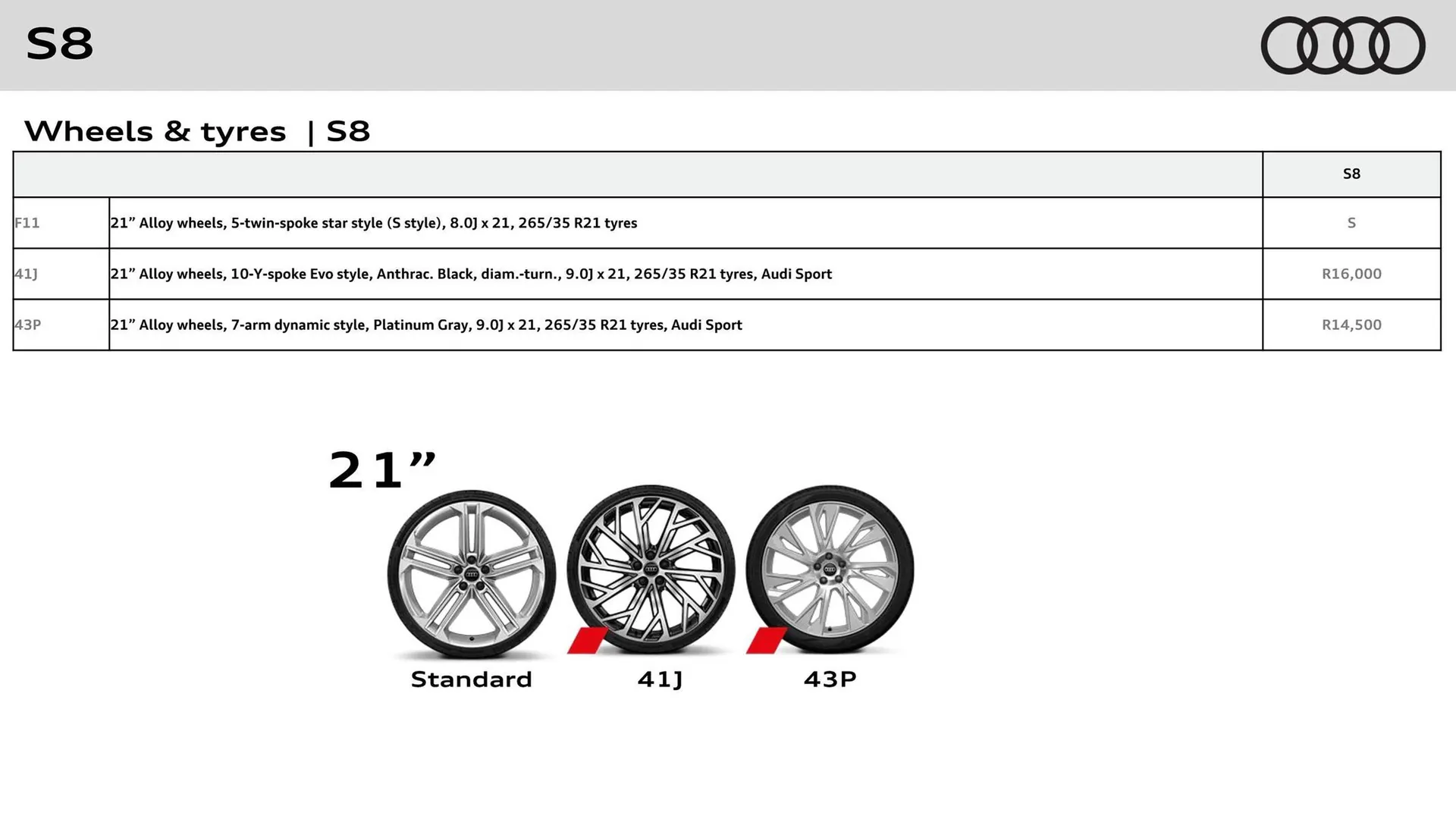 Audi catalogue from 8 March to 14 March 2025 - Catalogue Page 7