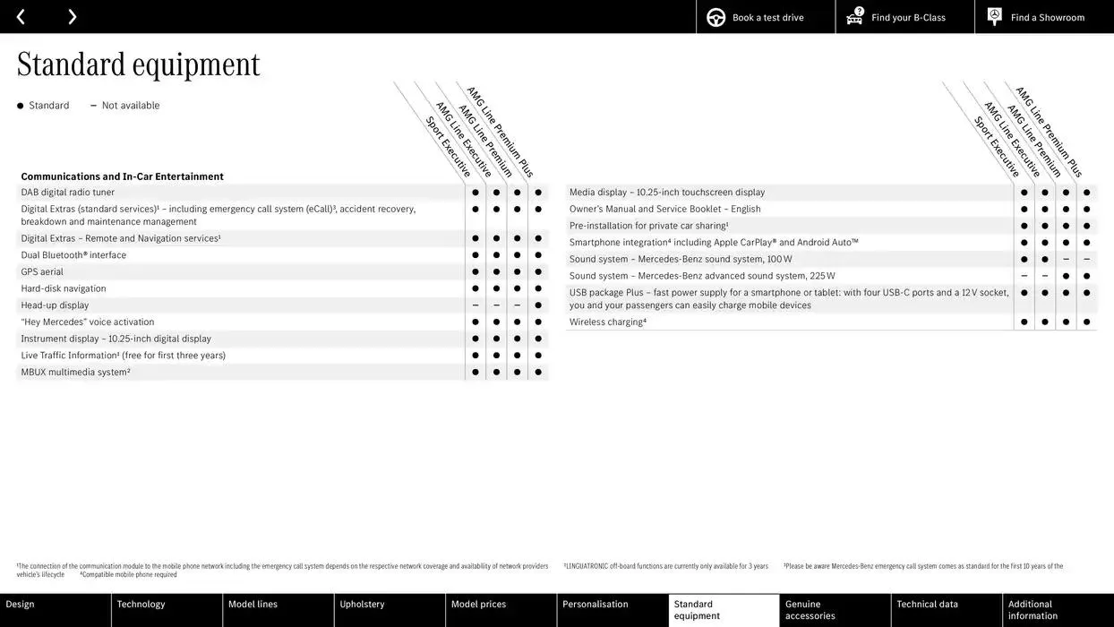 New B-Class from 25 September to 25 September 2025 - Catalogue Page 25