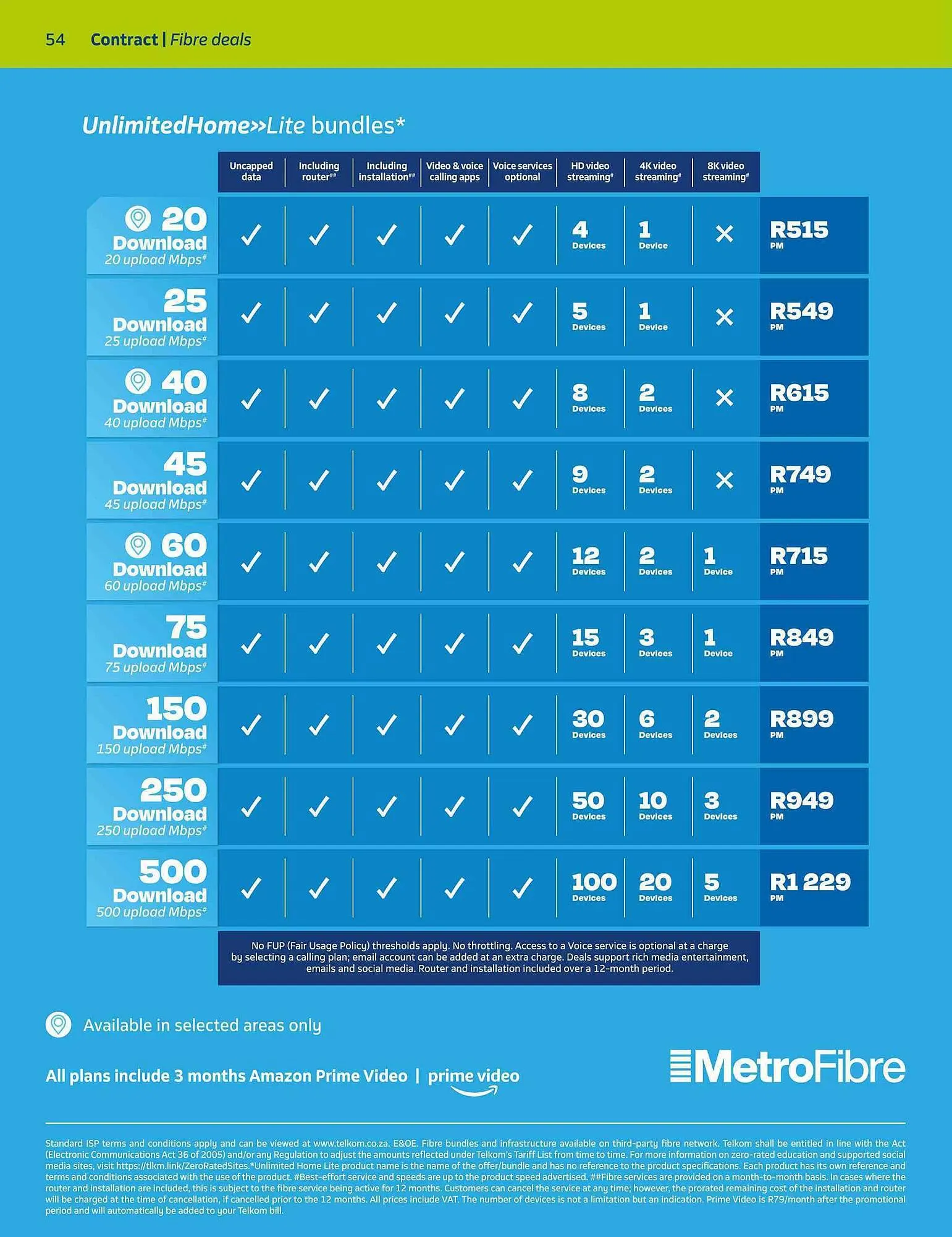Telkom catalogue from 12 July to 31 August 2025 - Catalogue Page 50