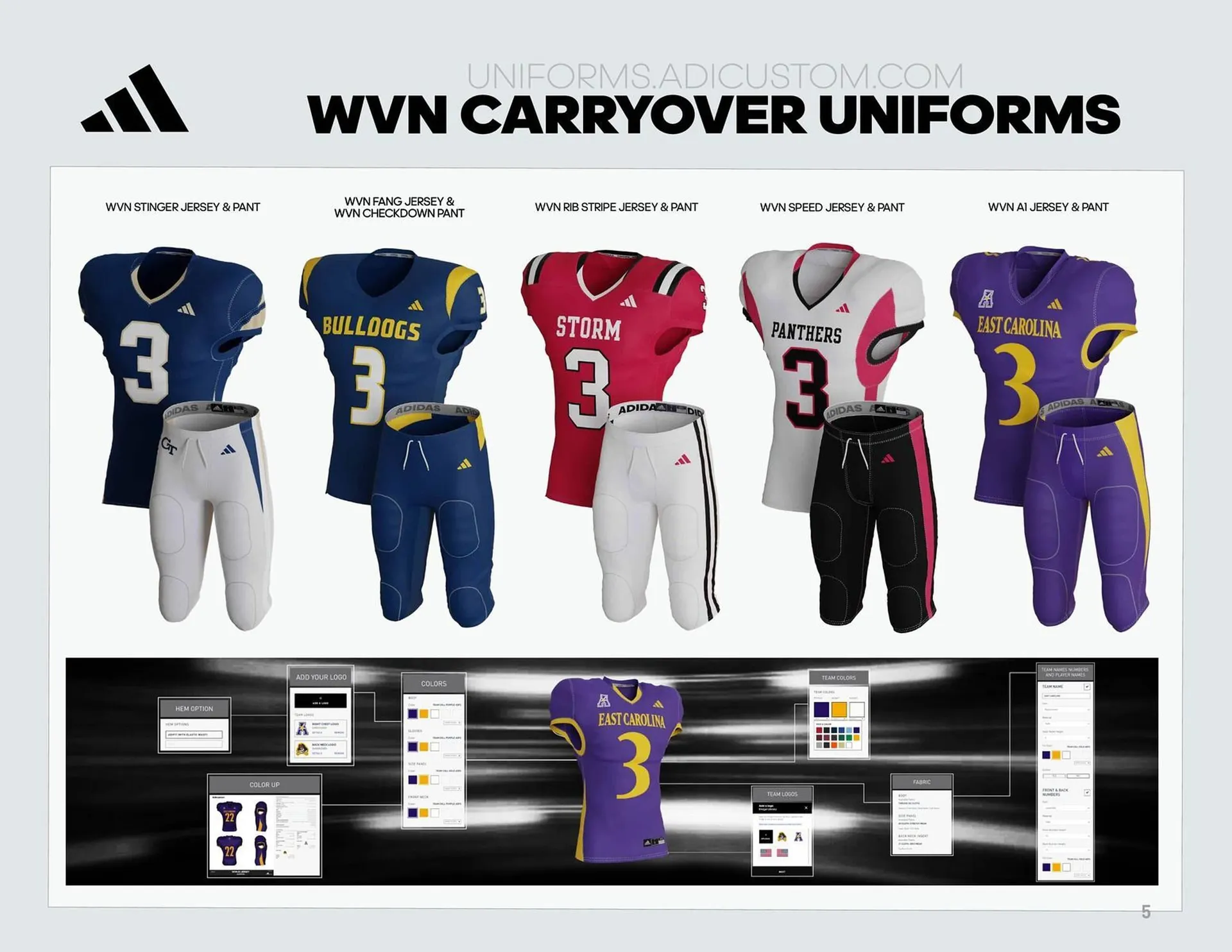 Adidas catalogue from 10 February to 16 February 2025 - Catalogue Page 5