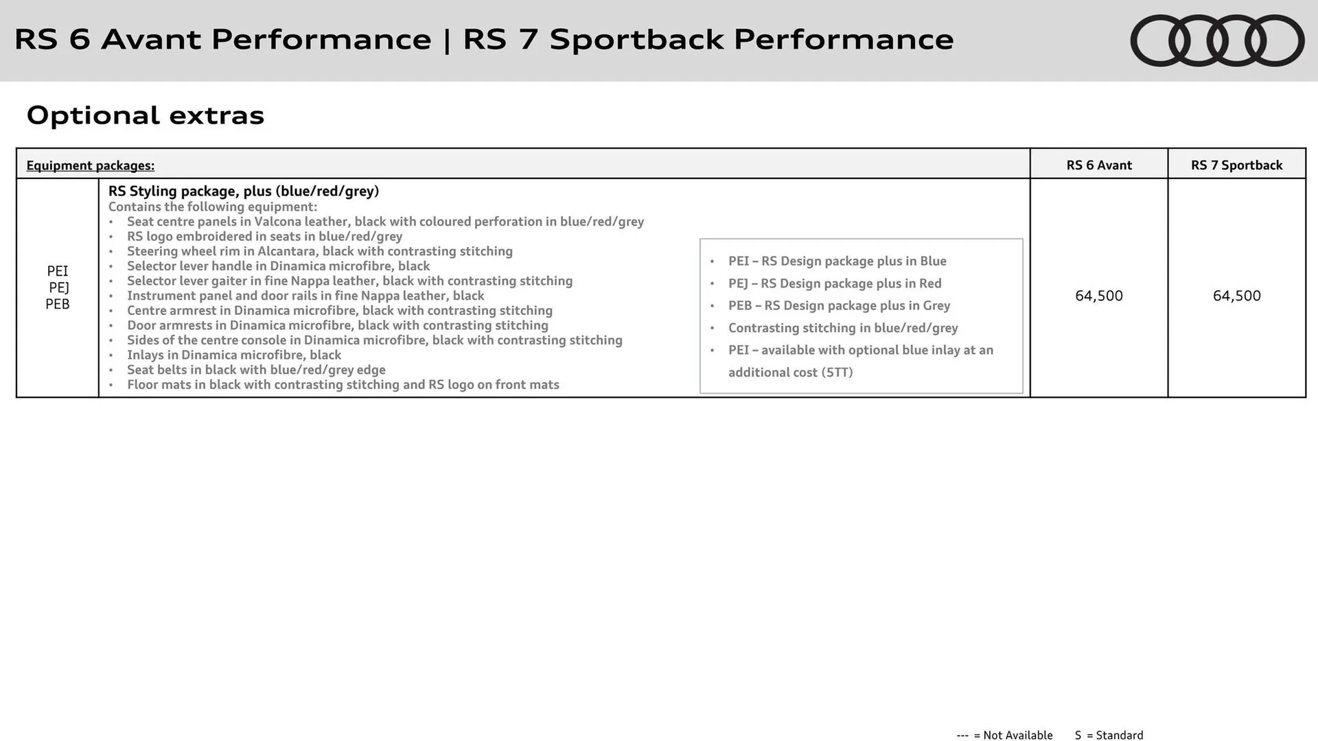 Audi catalogue from 16 May to 31 May 2026 - Catalogue Page 9