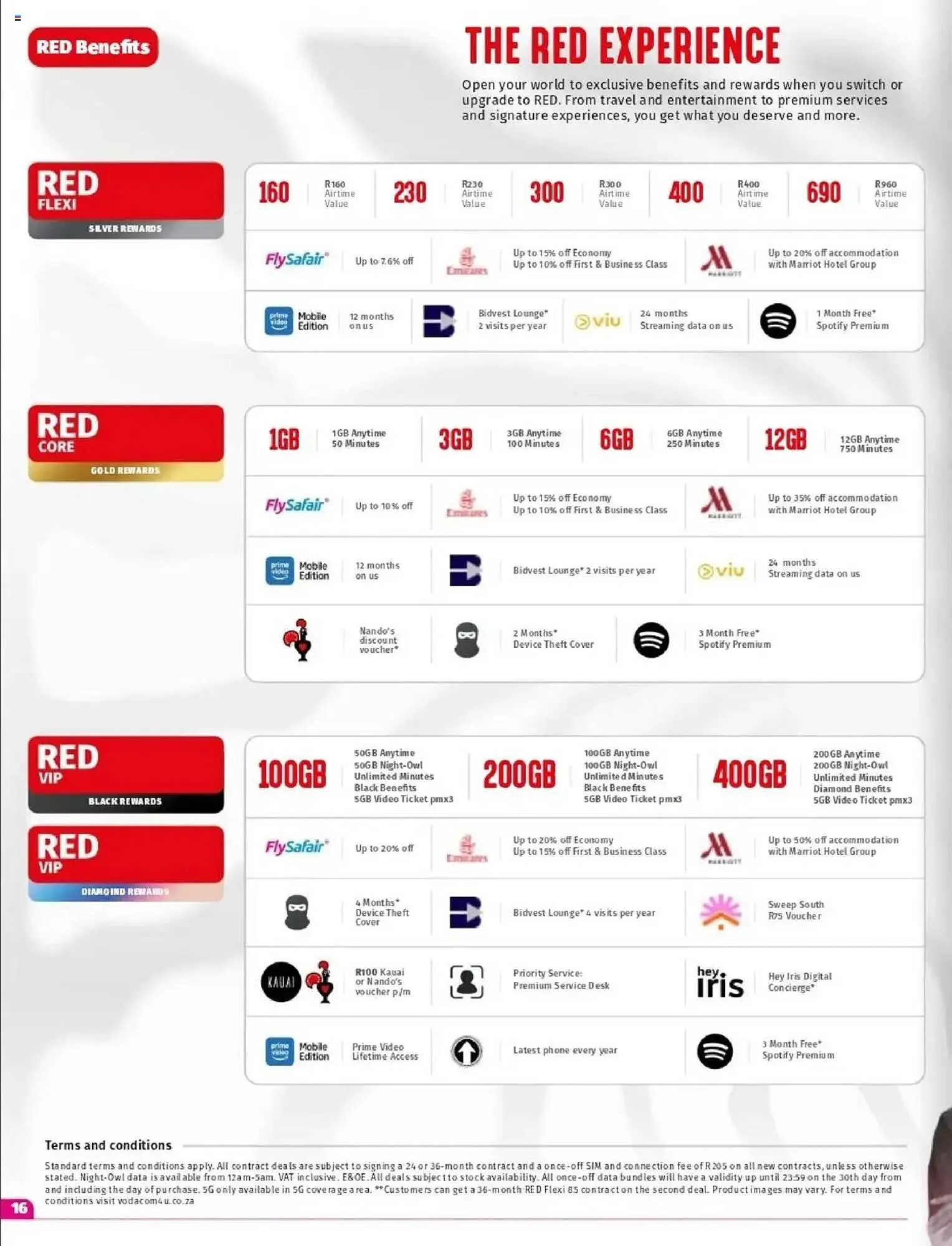 Vodacom catalogue from 7 October to 6 November 2025 - Catalogue Page 16