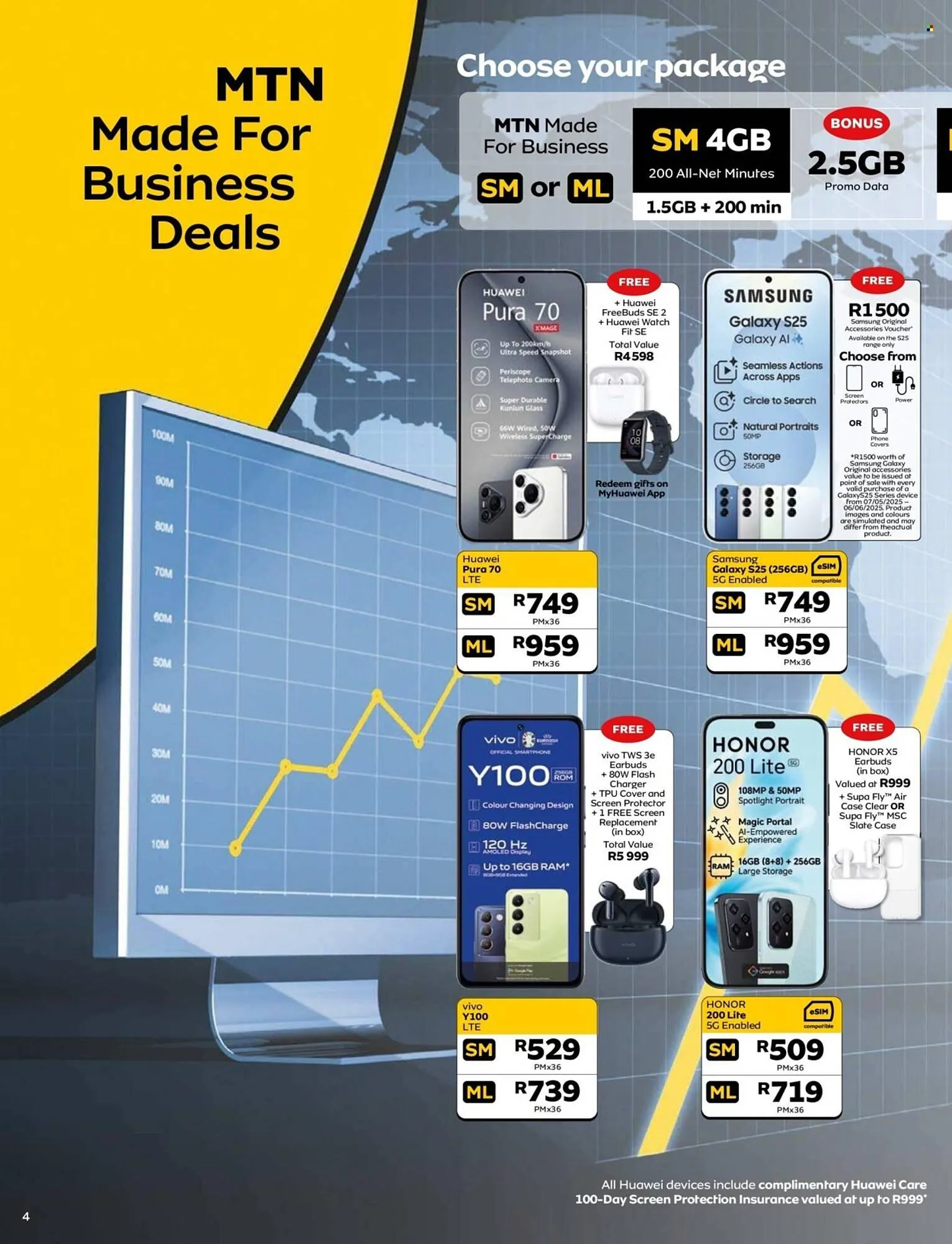 MTN catalogue from 7 May to 6 June 2025 - Catalogue Page 4