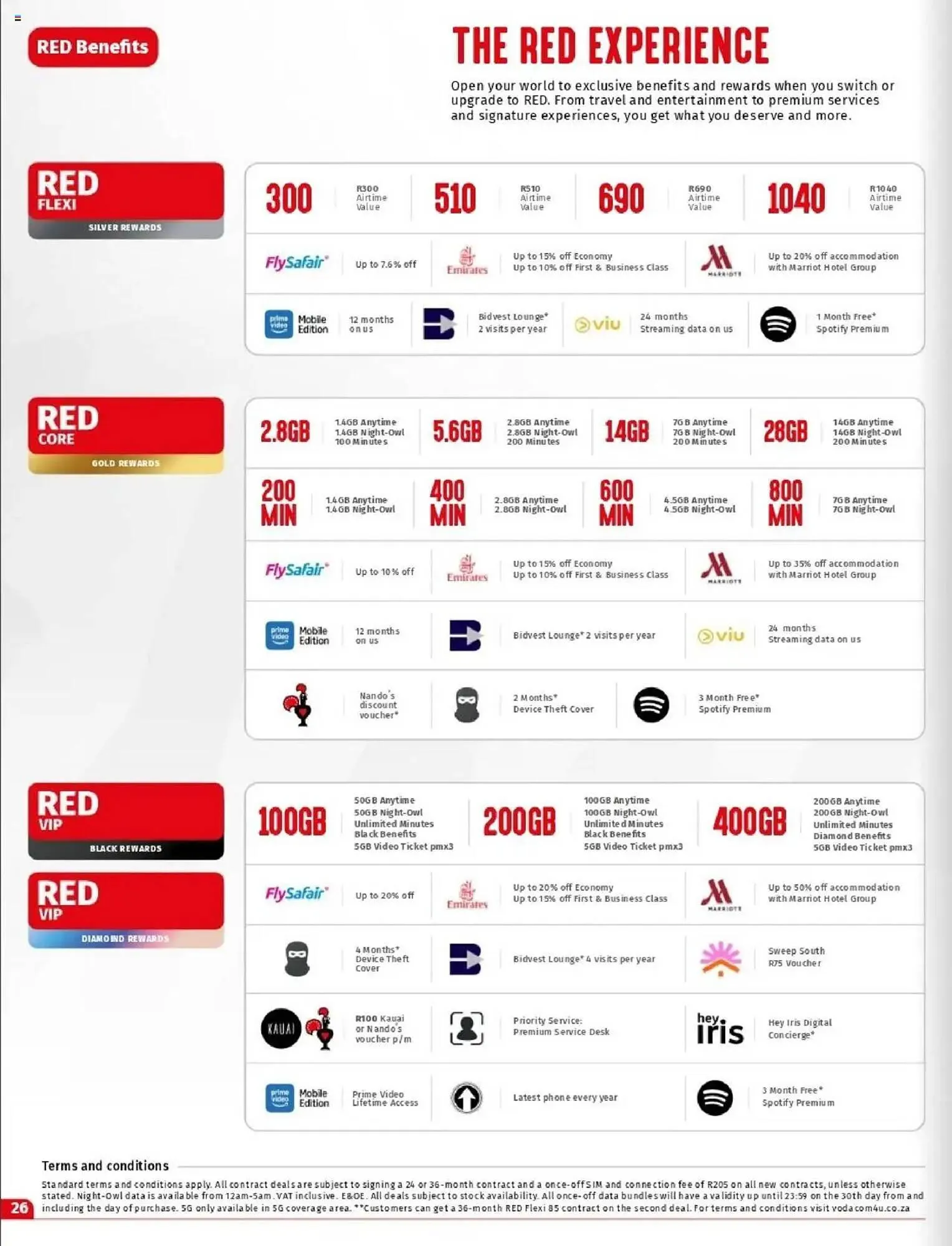 Vodacom catalogue from 10 June to 7 July 2025 - Catalogue Page 26