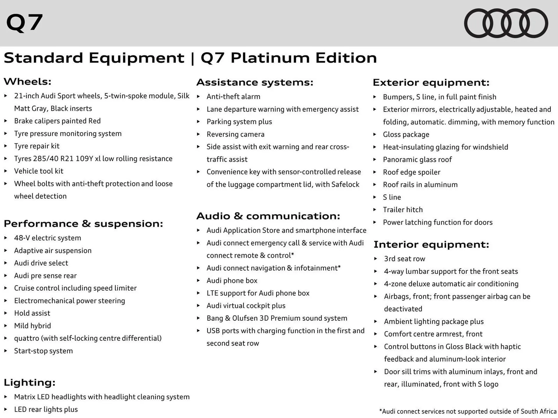 Audi catalogue from 11 November to 11 November 2025 - Catalogue Page 4