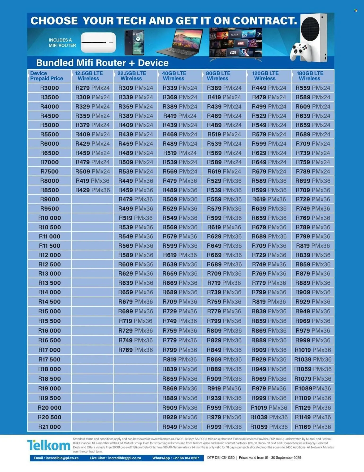 Incredible Connection catalogue from 1 September to 30 September 2025 - Catalogue Page 4