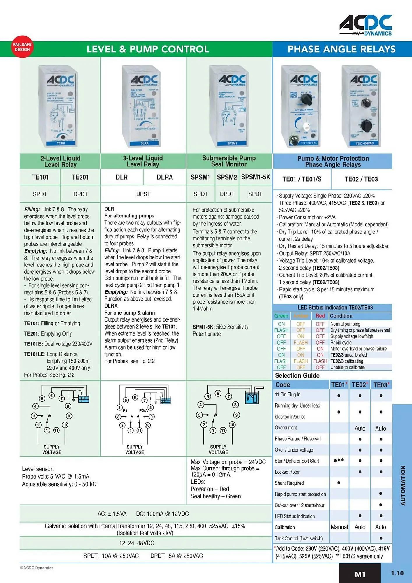 ACDC Express catalogue from 1 October to 31 December 2026 - Catalogue Page 14