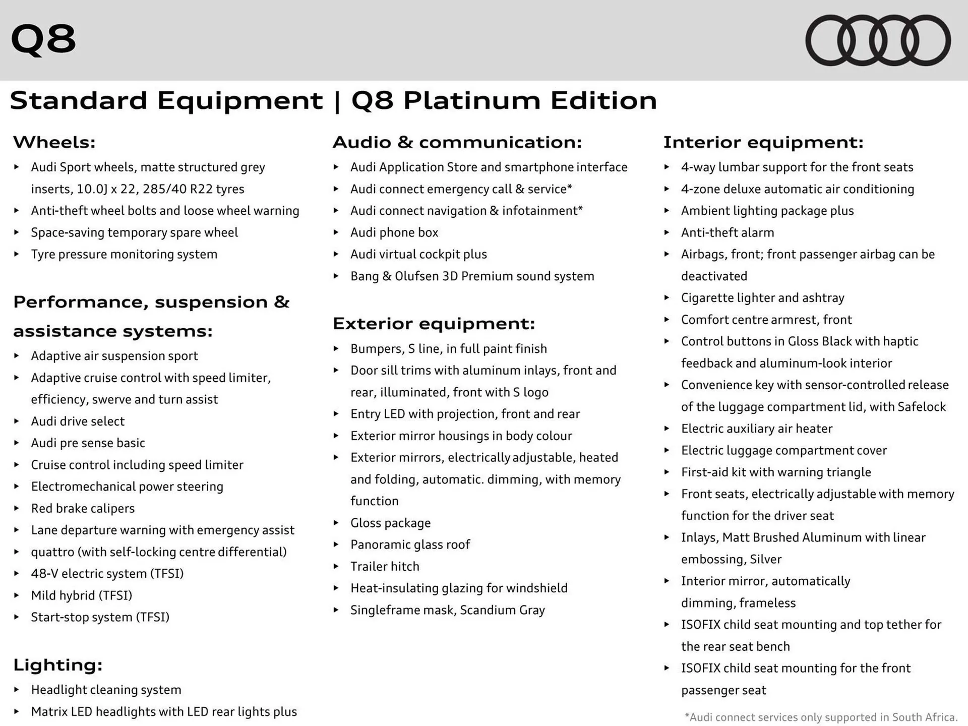 Audi catalogue from 7 May to 7 May 2026 - Catalogue Page 4