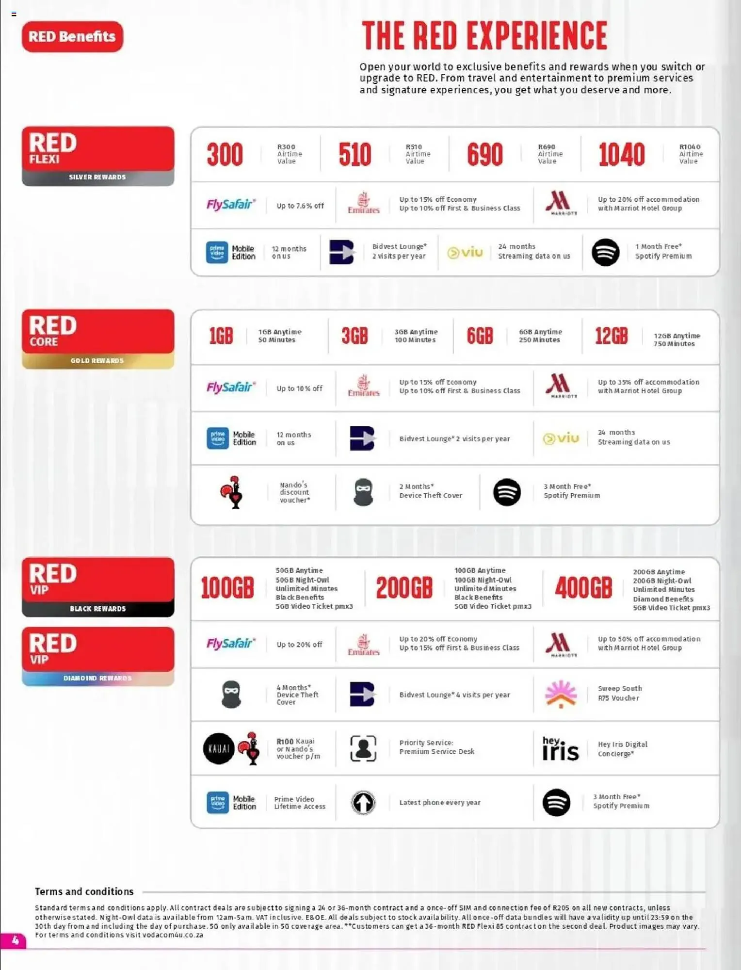 Vodacom catalogue from 8 July to 7 August 2025 - Catalogue Page 4