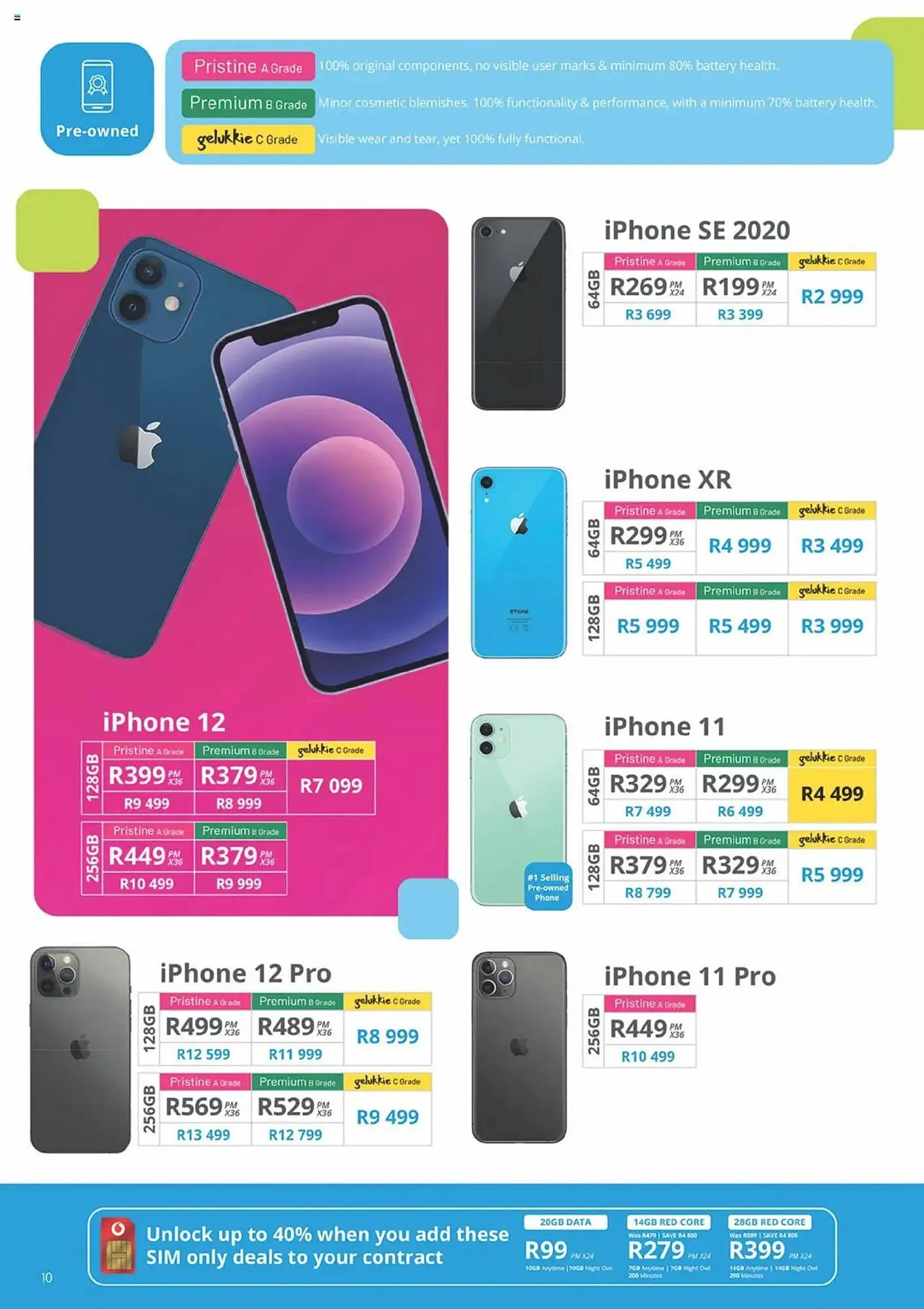 Cellucity catalogue from 4 April to 6 May 2025 - Catalogue Page 10