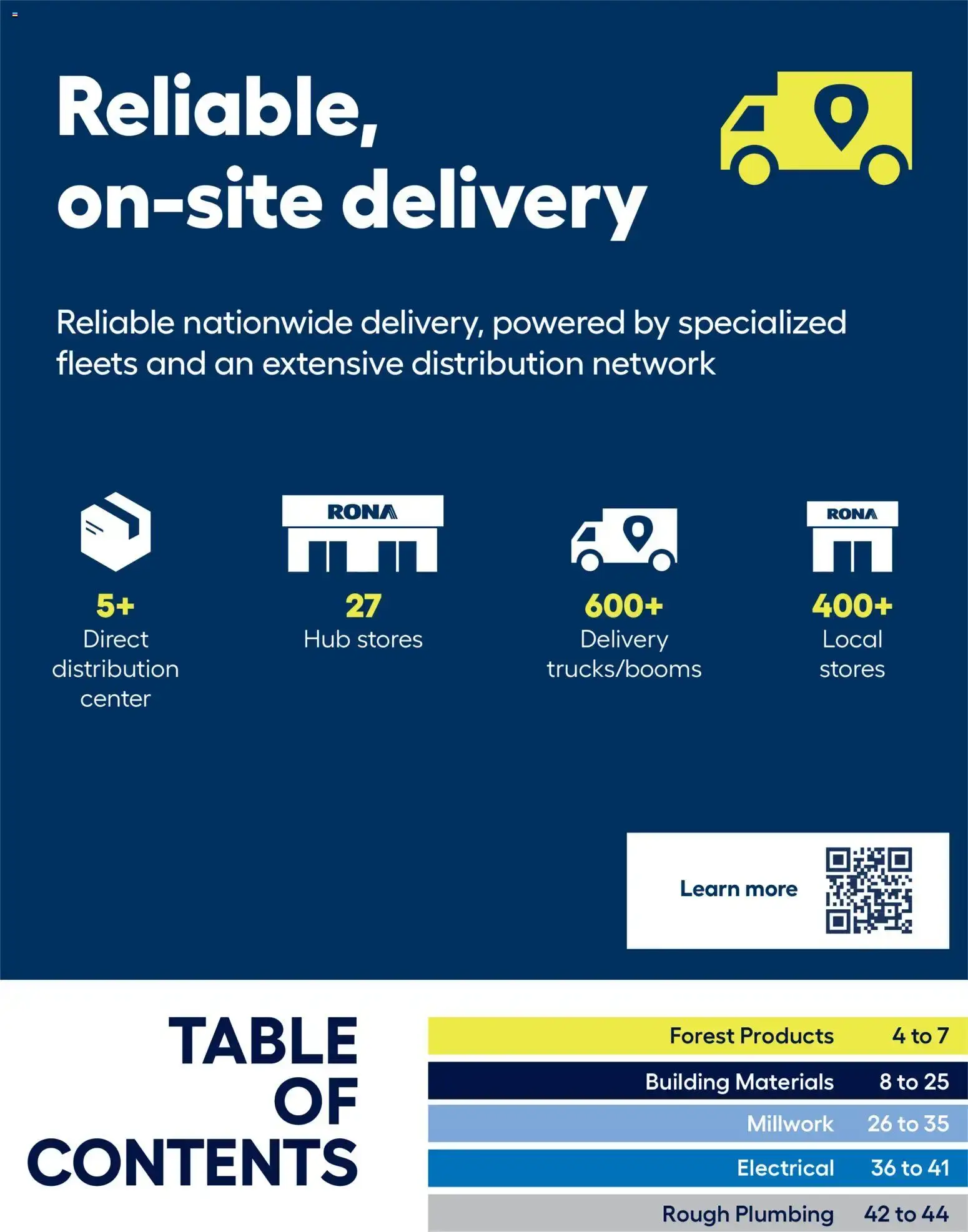 Rona flyer Buying Guide 2026 from Feb 26, 2026 > weekly specials & deals from February 26 to February 24 2027 - flyer page 3