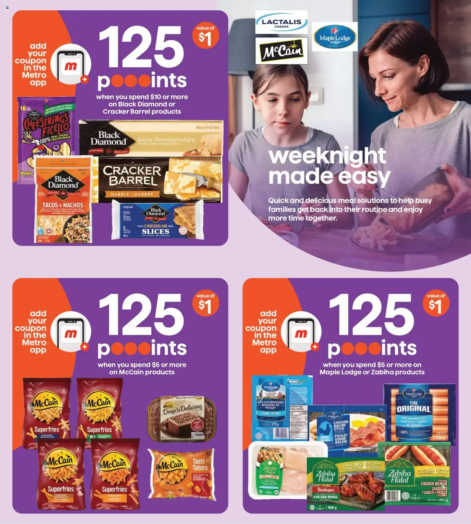 Metro Food Basics: Puntos Moi Rewards y Ofertas de Regreso a Clases from August 6 to August 19 2026 - flyer page 3