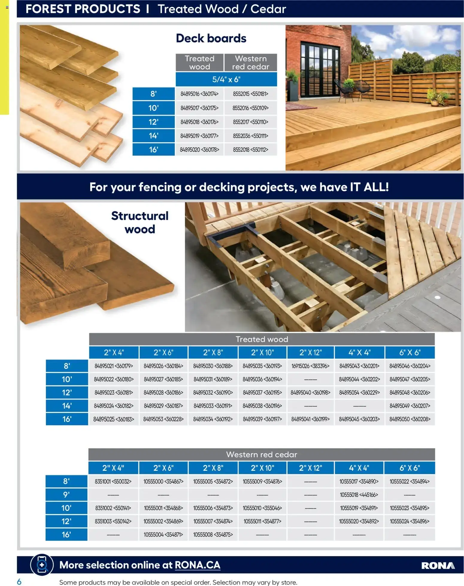 Rona flyer Buying Guide 2026 from Feb 26, 2026 > weekly specials & deals from February 26 to February 24 2027 - flyer page 6
