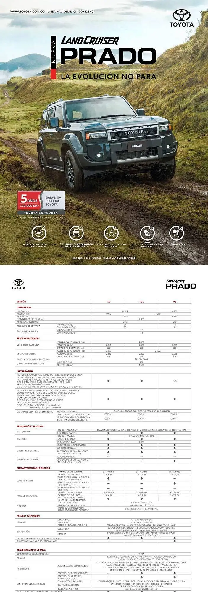 Catalogo de Catálogo Toyota 5 de febrero al 31 de diciembre 2026 - Pag 1