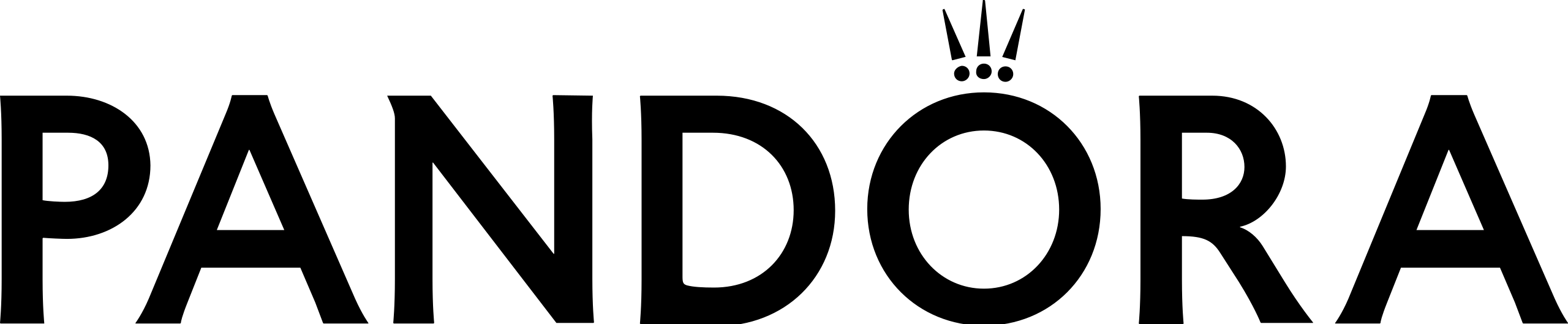 Pandora logo de catálogo