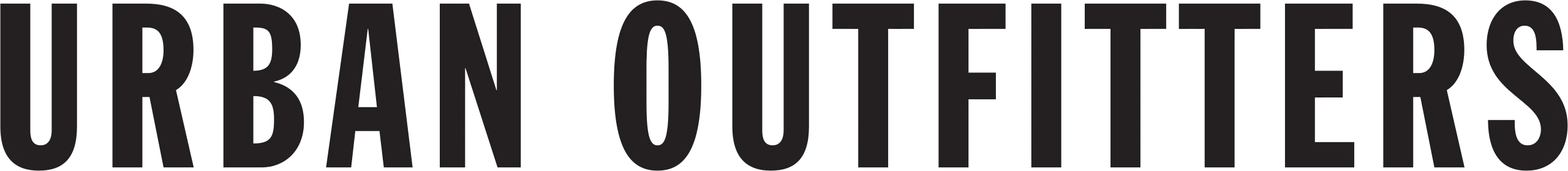 Urban Outfitters México