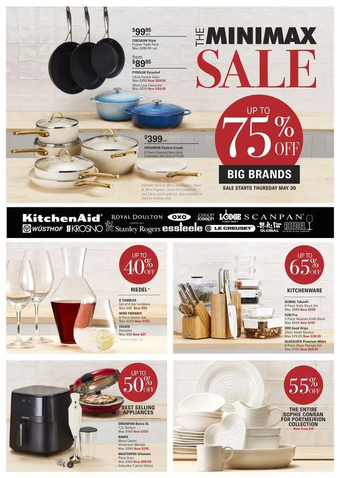 The Minimax Sale - 1