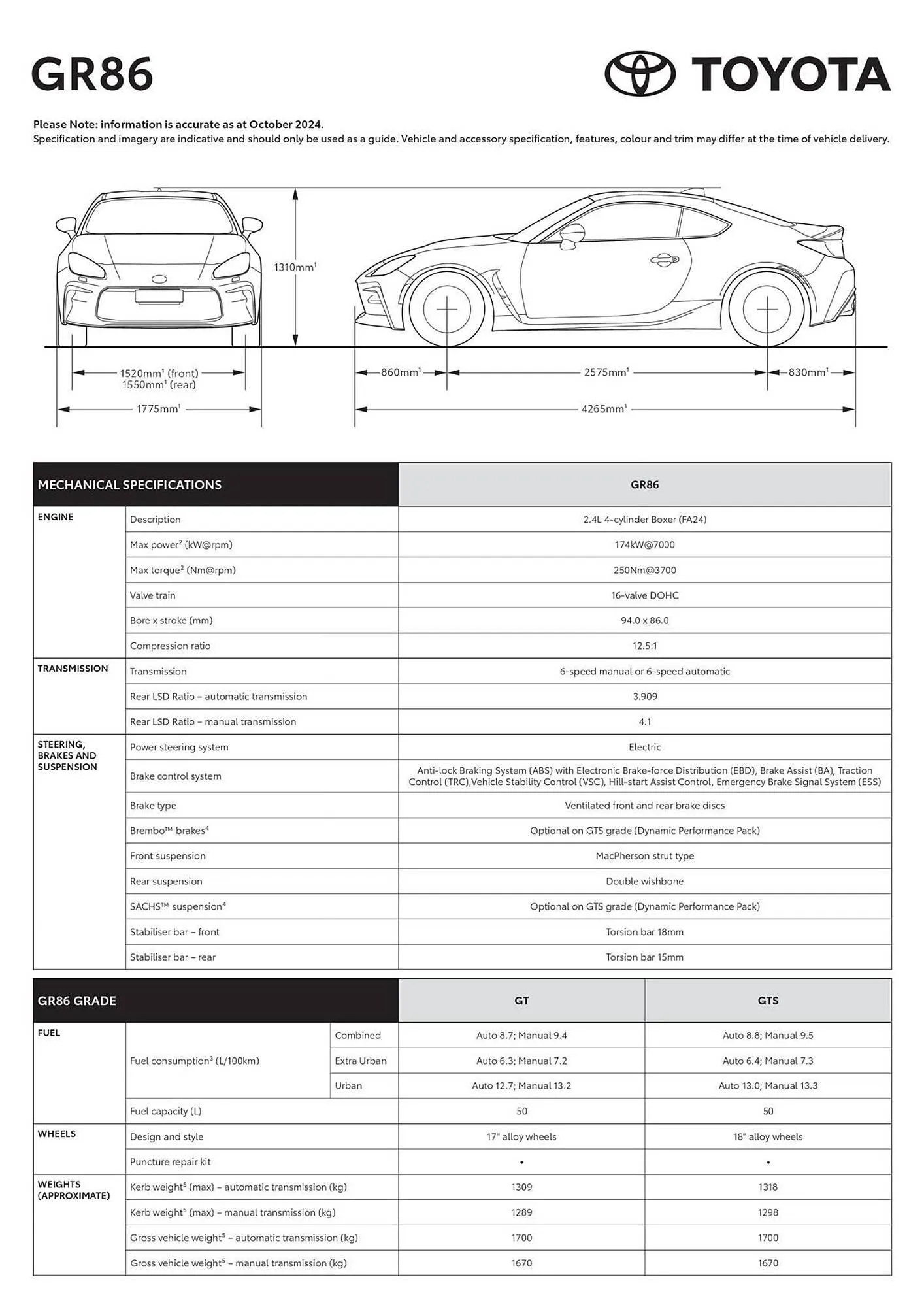 Toyota catalogue - Catalogue valid from 4 August to 4 August 2026 - page 1
