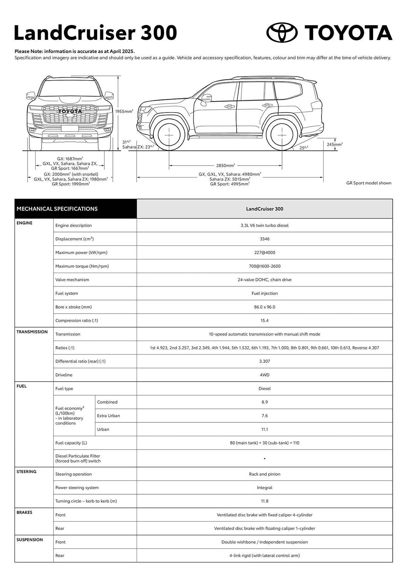 Toyota catalogue - Catalogue valid from 6 August to 6 August 2026 - page 1