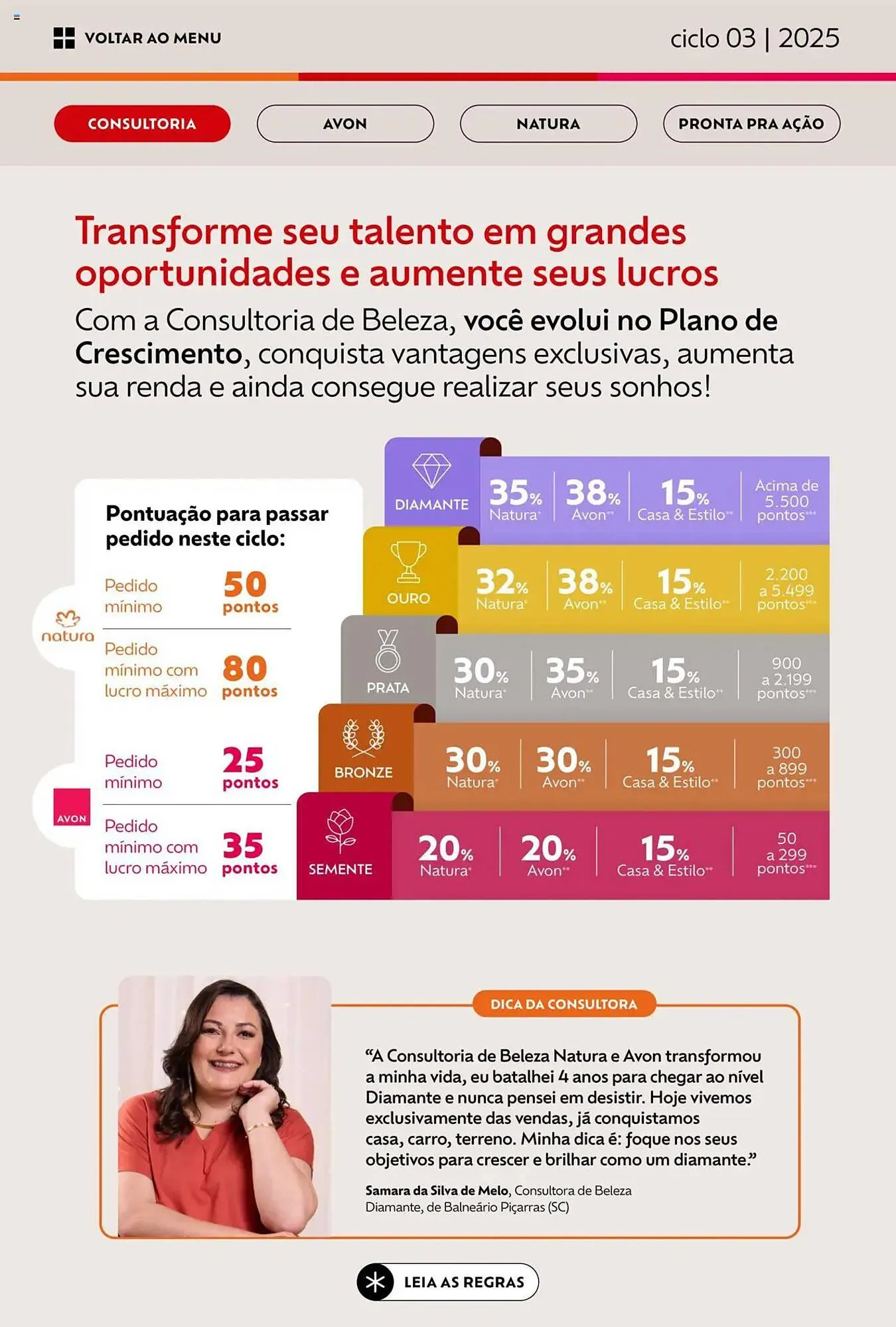 Encarte de Catálogo Avon 17 de janeiro até 17 de fevereiro 2025 - Pagina 6