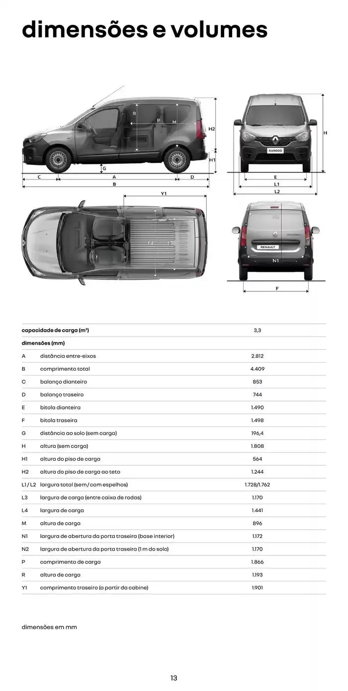 Encarte de Renault Kangoo  16 de abril até 16 de abril 2026 - Pagina 13