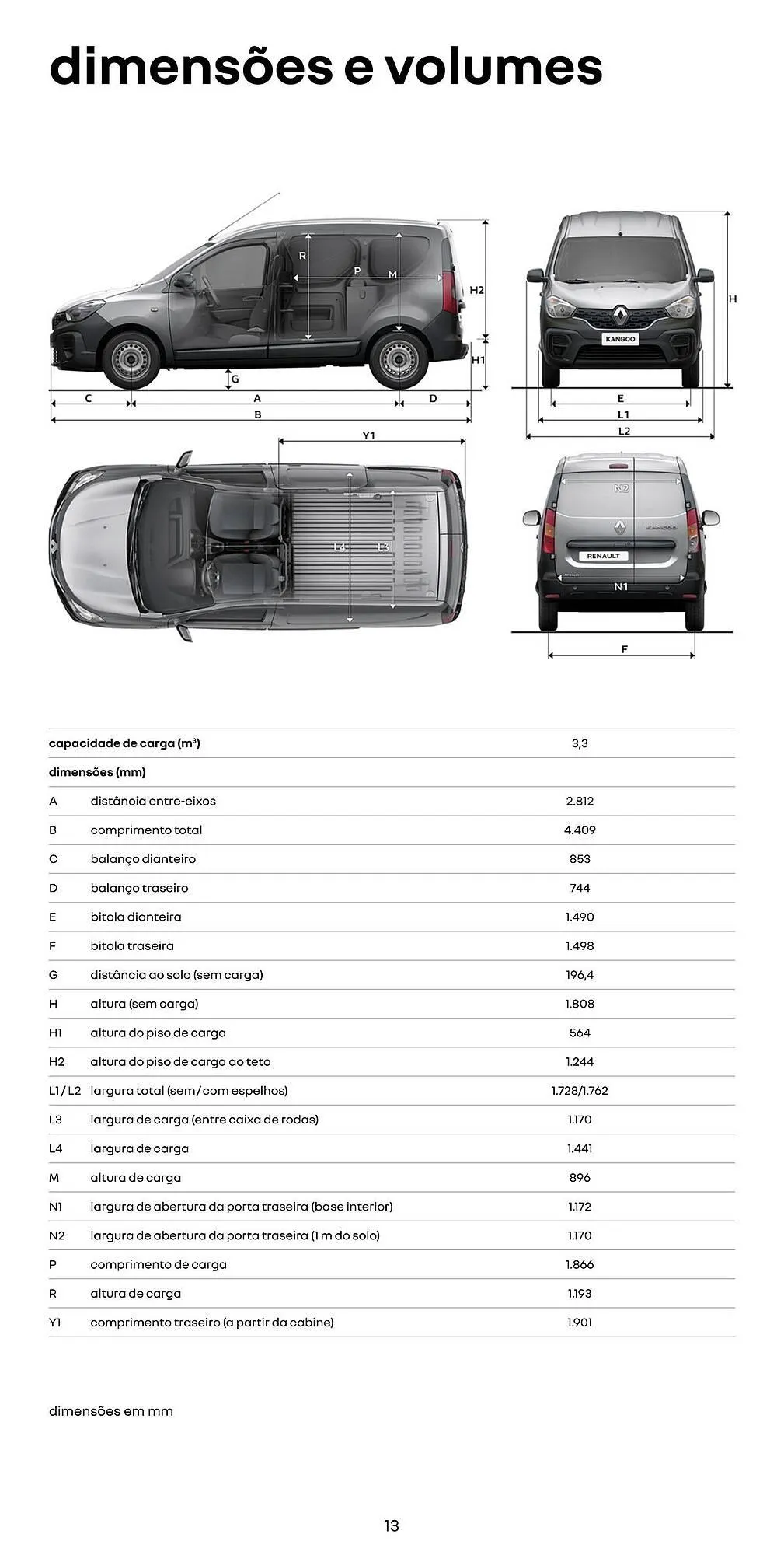 Encarte de Catálogo Renault 6 de junho até 6 de junho 2025 - Pagina 13