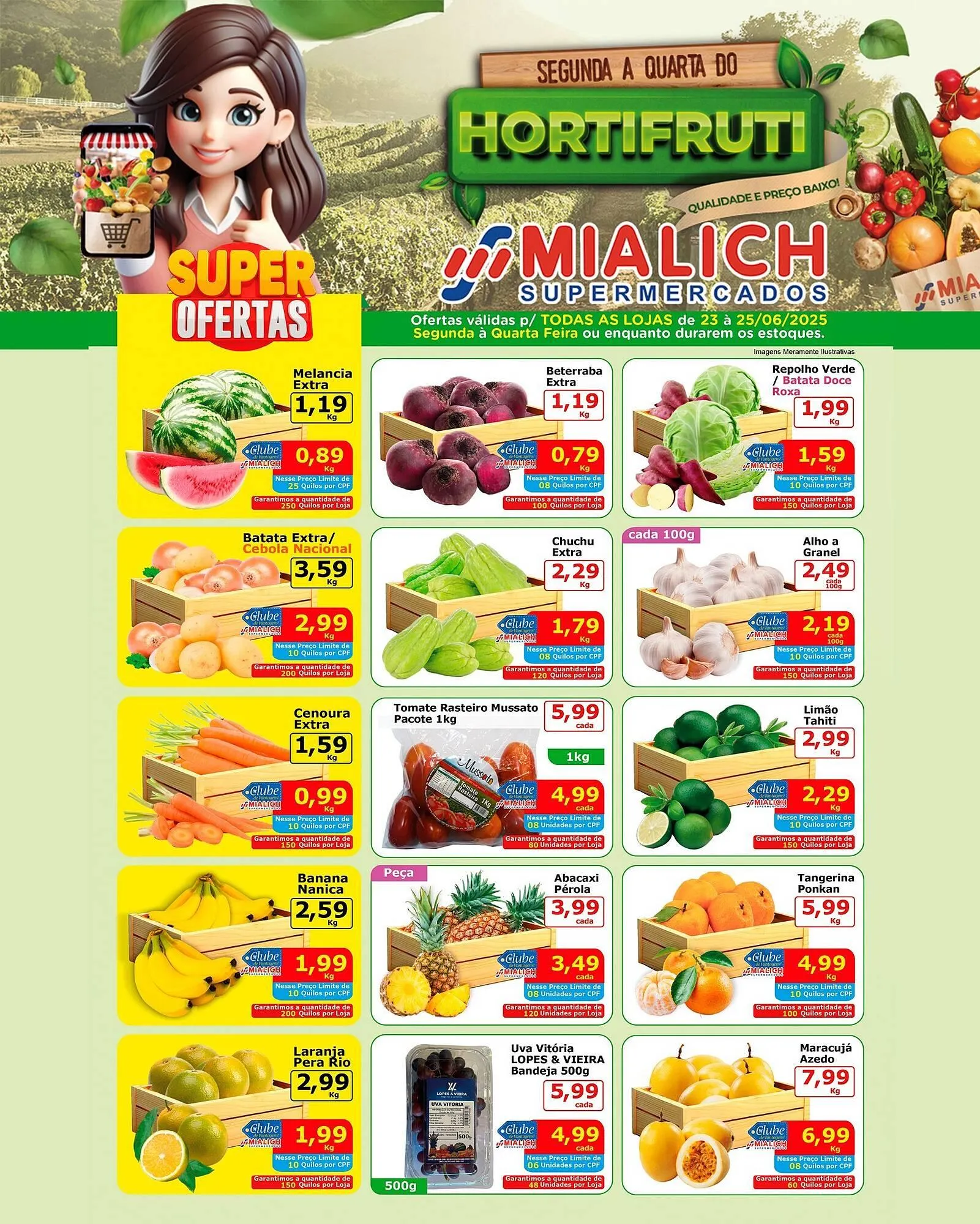 Catálogo Mialich Supermercados - 1