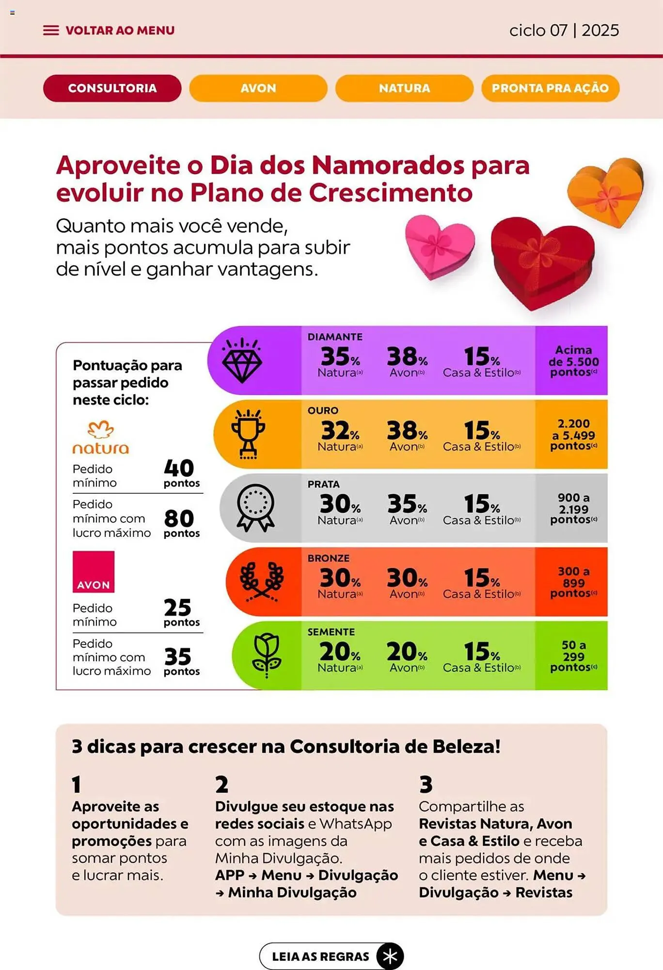 Encarte de Catálogo Avon 3 de abril até 1 de maio 2025 - Pagina 5