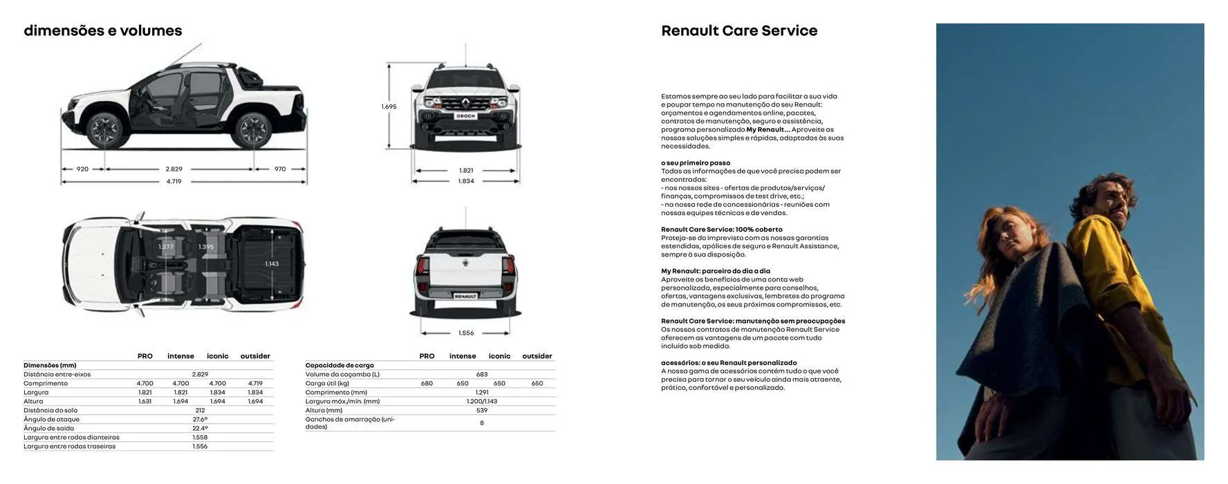 Encarte de Renault Oroch 11 de julho até 11 de julho 2025 - Pagina 15