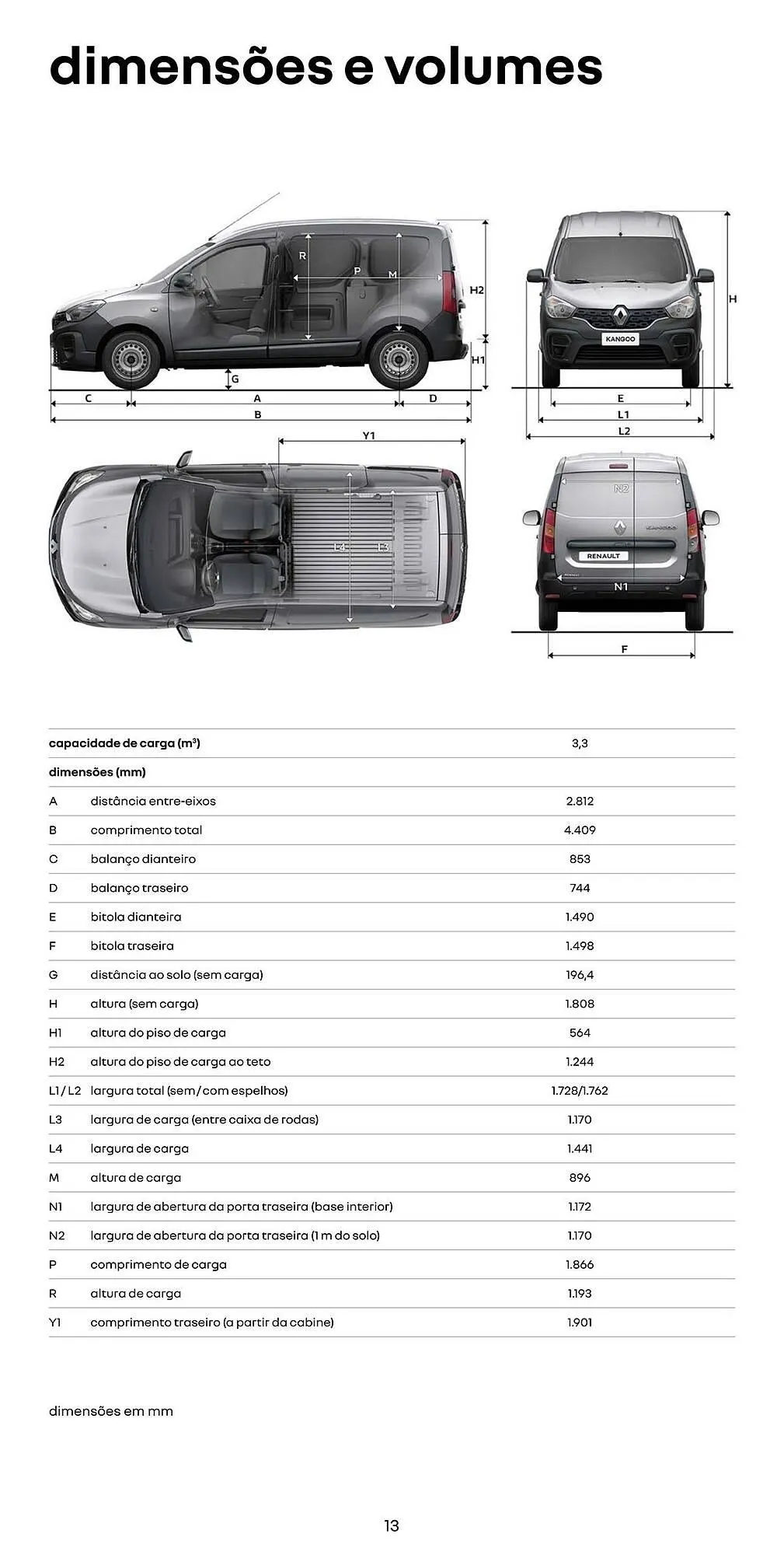 Encarte de Catálogo Renault 16 de abril até 16 de abril 2026 - Pagina 13